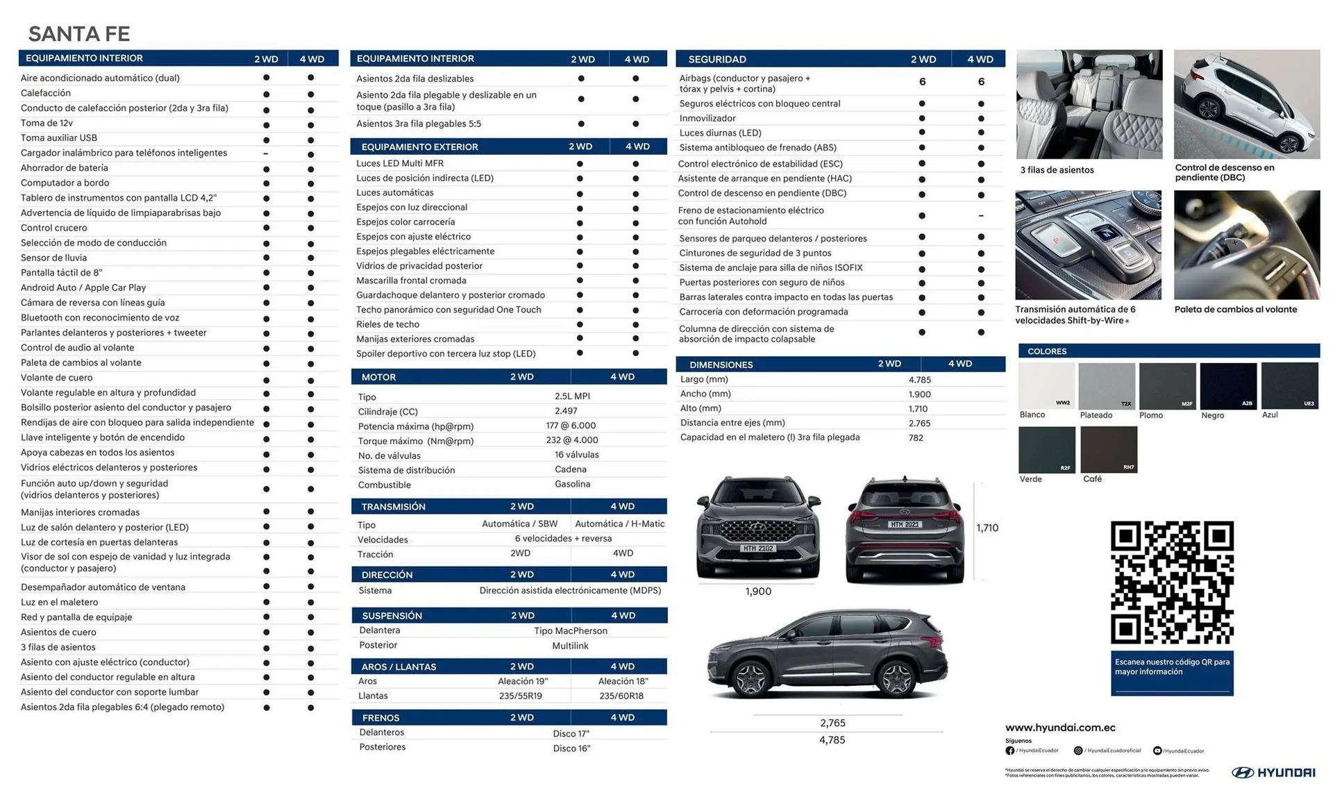 Catalogo de Catálogo Hyundai 3 de febrero al 3 de febrero 2026 - Pag 2