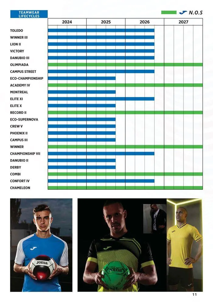 Catalogo de Teamwear Collection 2024  8 de mayo al 31 de diciembre 2024 - Pag 11