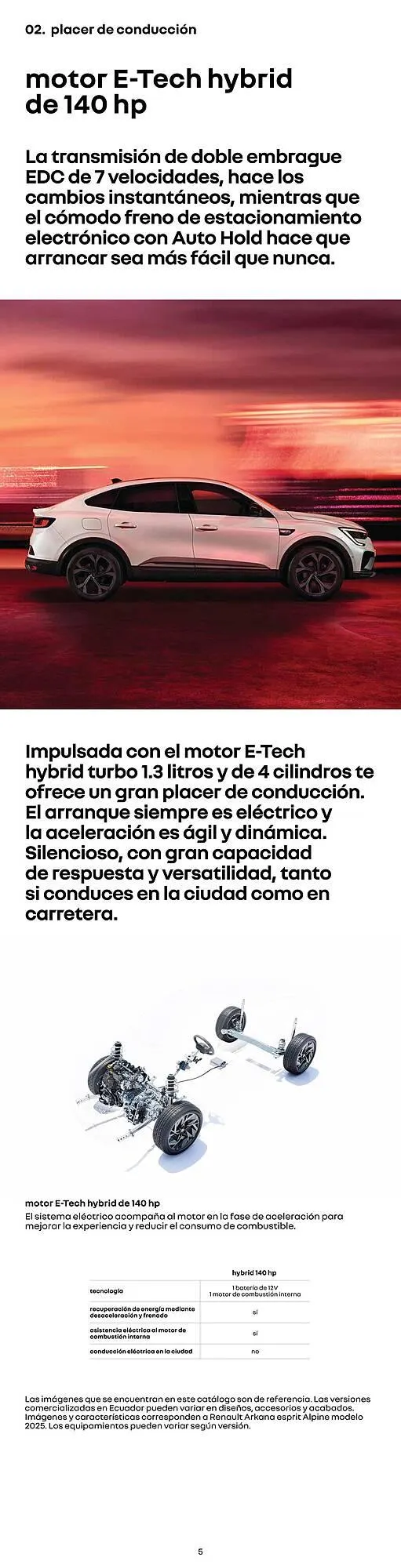 Catalogo de Catálogo Renault 26 de diciembre al 26 de diciembre 2025 - Pag 5