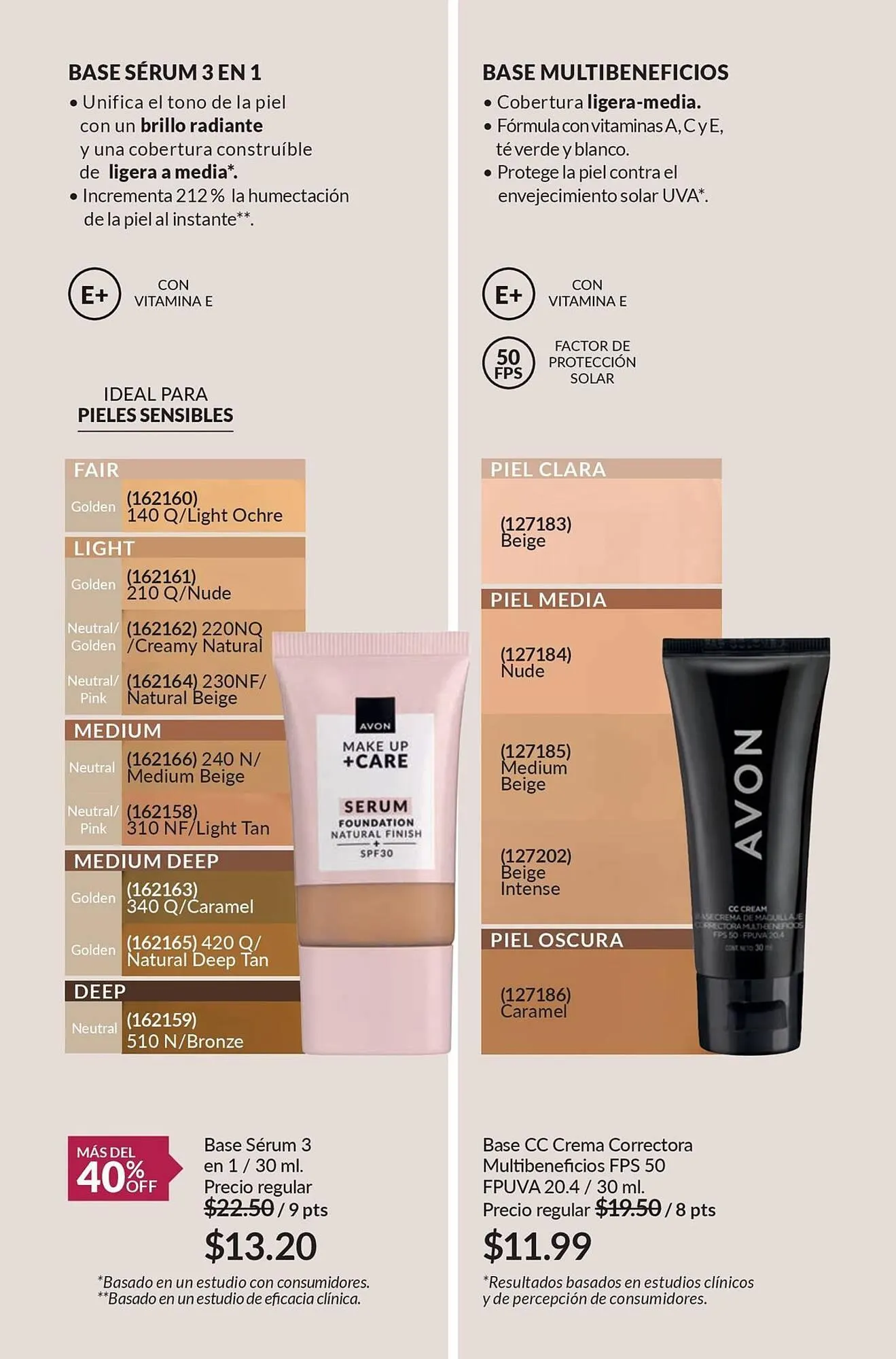 Catalogo de Catálogo AVON 19 de diciembre al 22 de enero 2025 - Pag 46