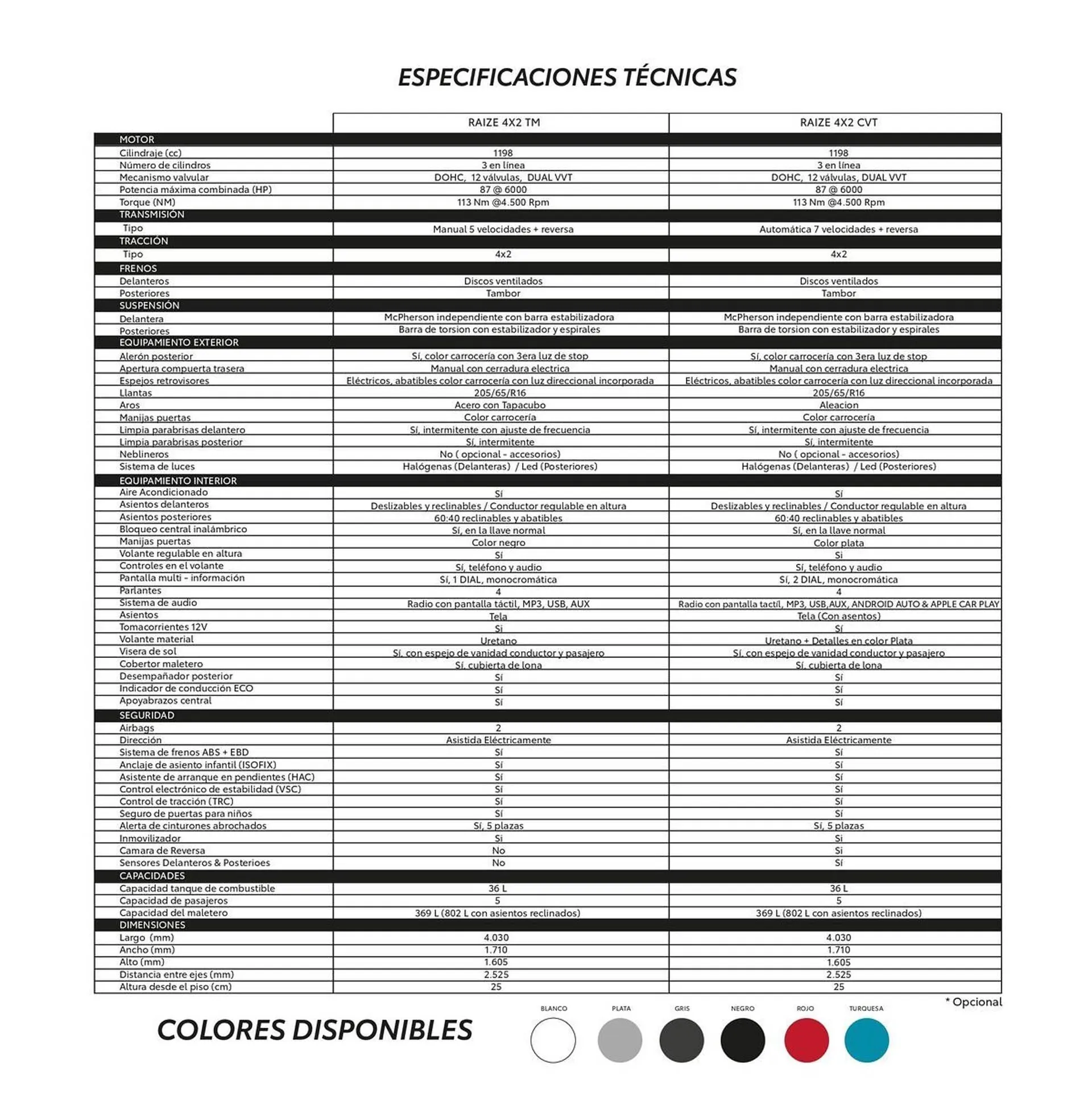 Catalogo de Catálogo Toyota 1 de julio al 1 de julio 2026 - Pag 2