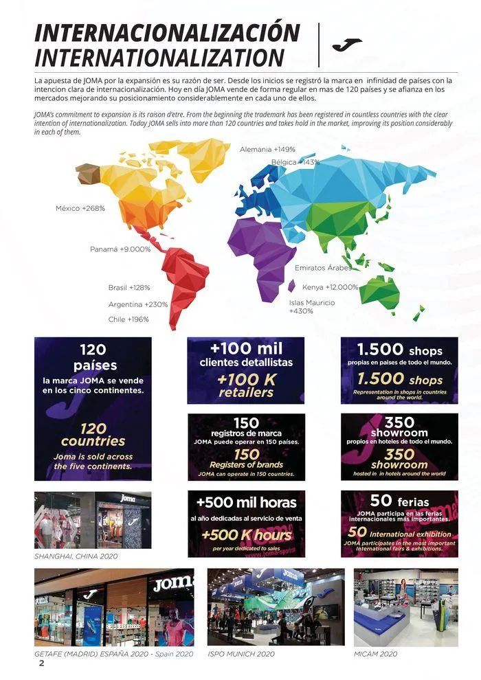 Catalogo de Teamwear Collection 2024 8 de mayo al 31 de diciembre 2024 - Pag 2