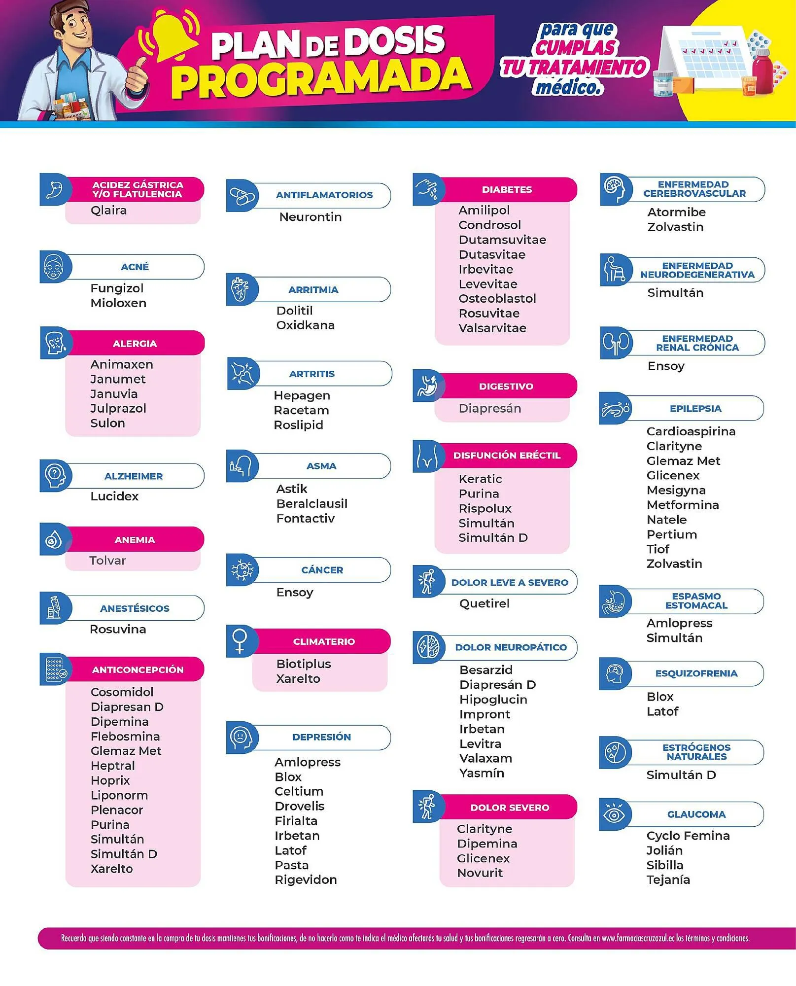 Catalogo de Catálogo Farmacias Cruz Azul 1 de marzo al 31 de marzo 2024 - Pag 28