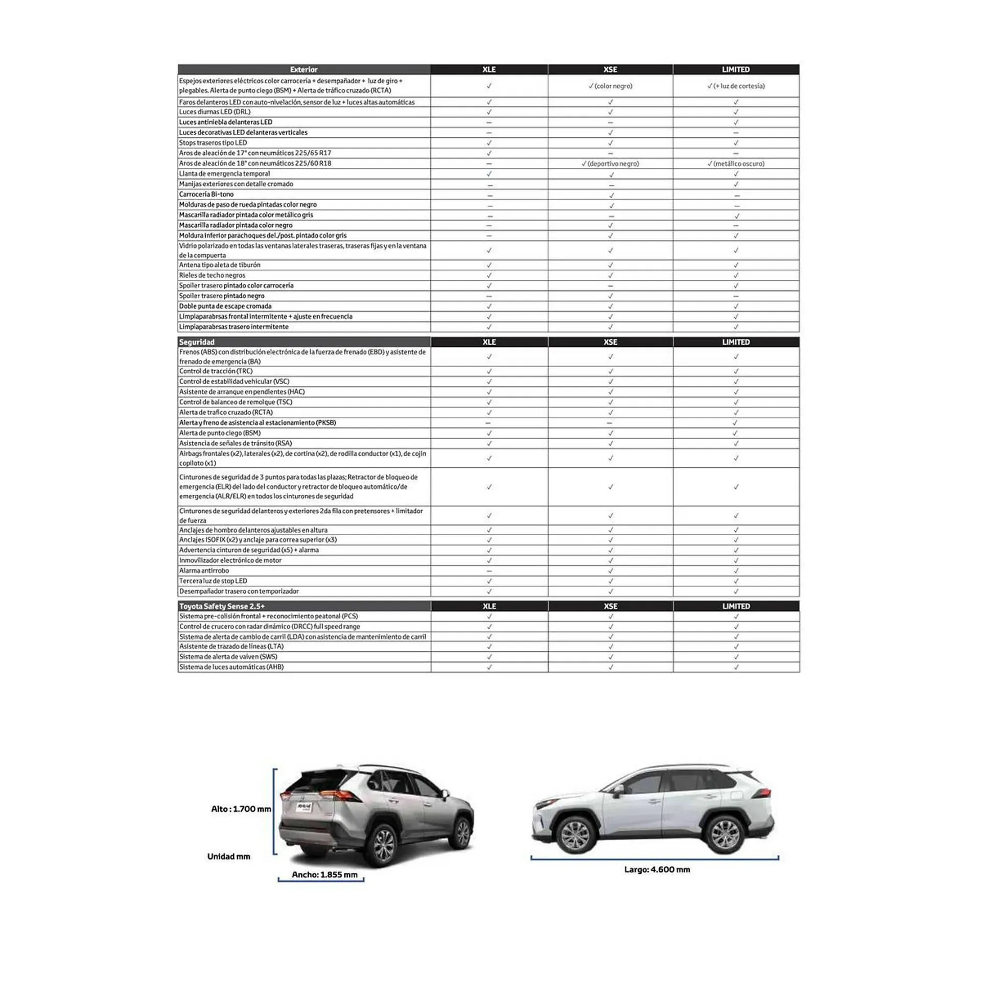 Catalogo de Catálogo Toyota 1 de julio al 1 de julio 2026 - Pag 3