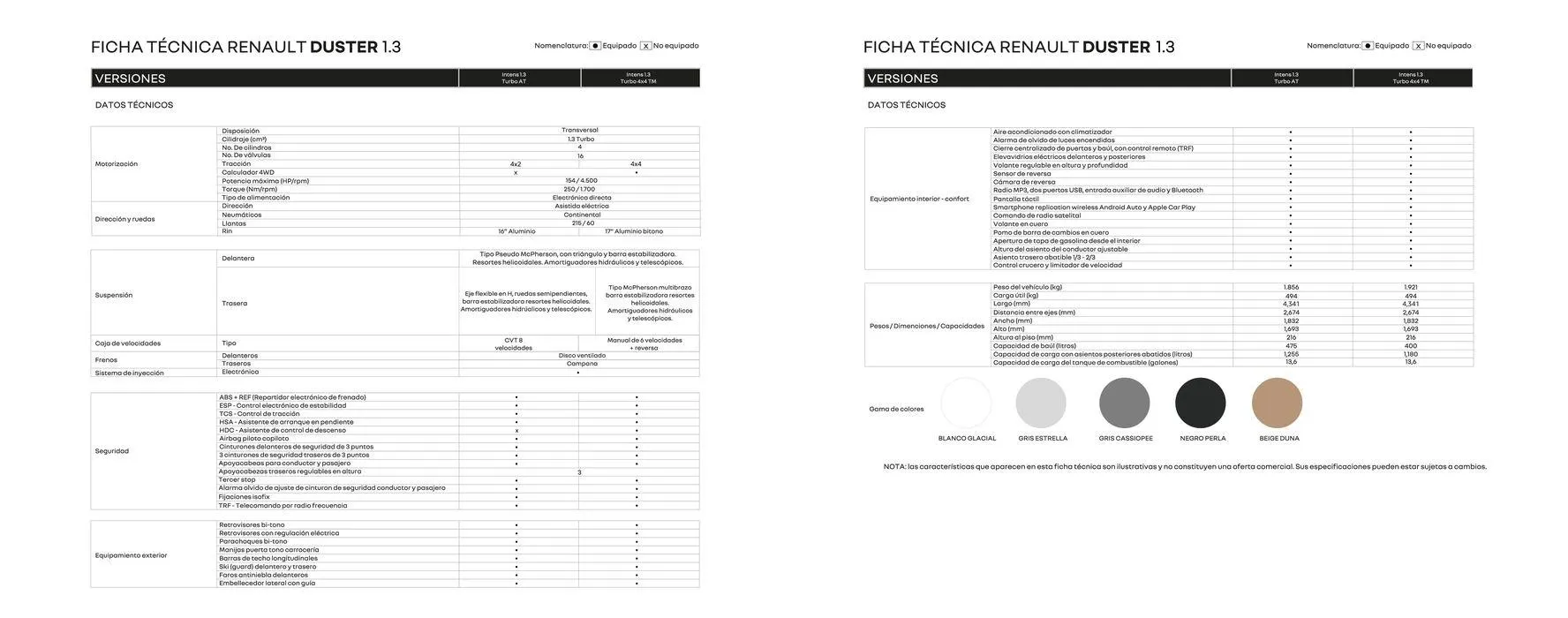 Catalogo de Nuevo Renault DUSTER 3 de octubre al 31 de diciembre 2024 - Pag 13