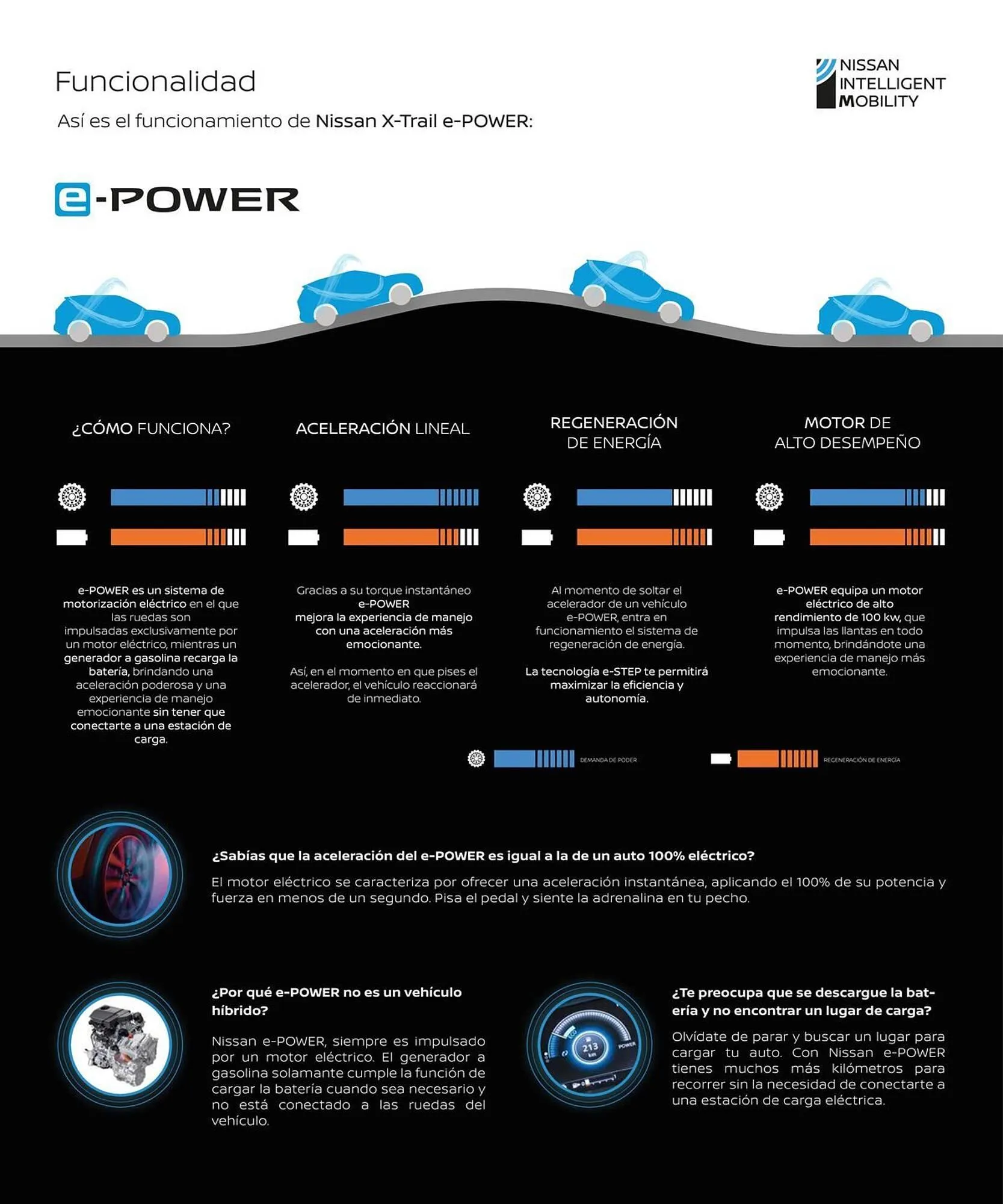 Catalogo de Catálogo Nissan 11 de septiembre al 11 de septiembre 2026 - Pag 5