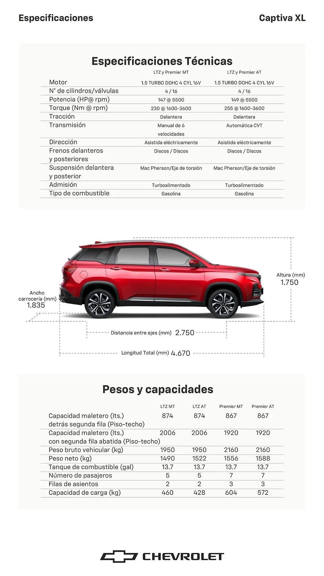 Catalogo de Catálogo Chevrolet 31 de octubre al 30 de junio 2025 - Pag 2