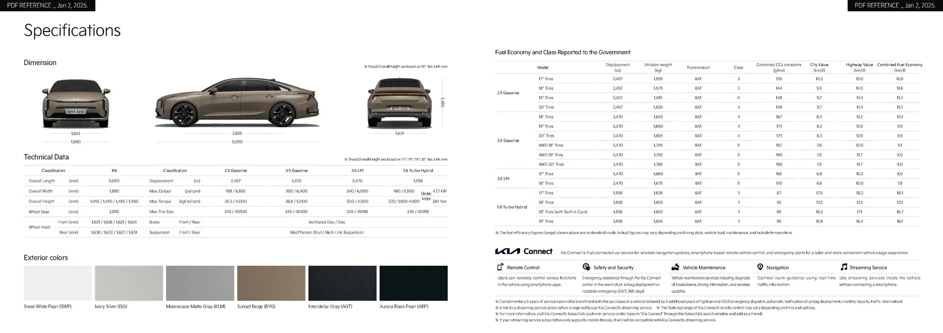 Weekly ad Kia K8 2025 catalog from January 24 to June 30 2025 - Page 18