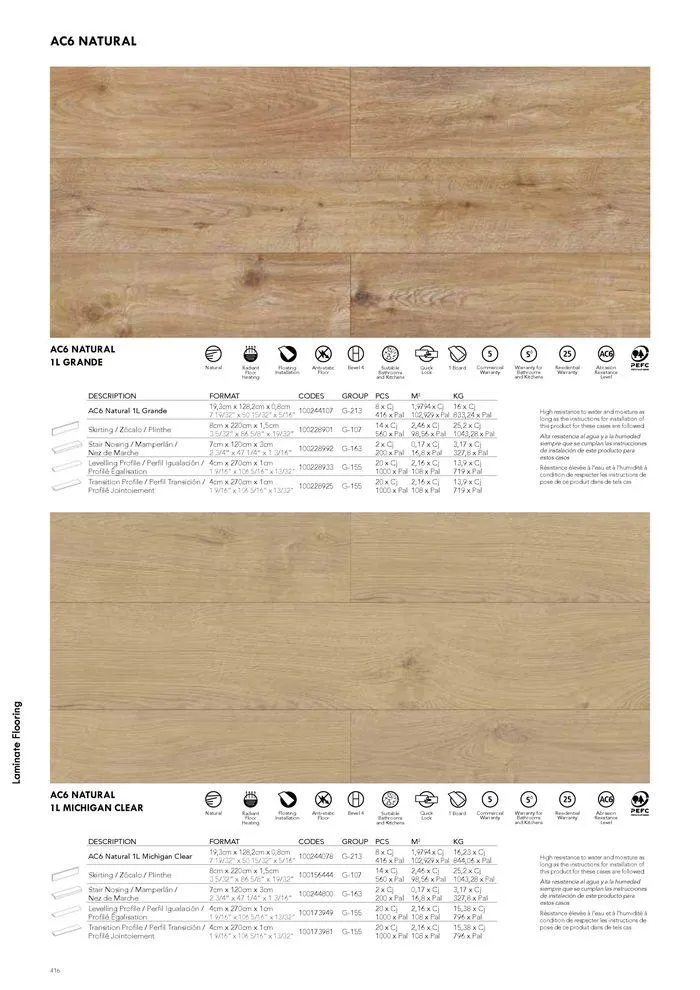 Catálogo de General Catalogue 2024 22 de mayo al 1 de enero 2025 - Página 426