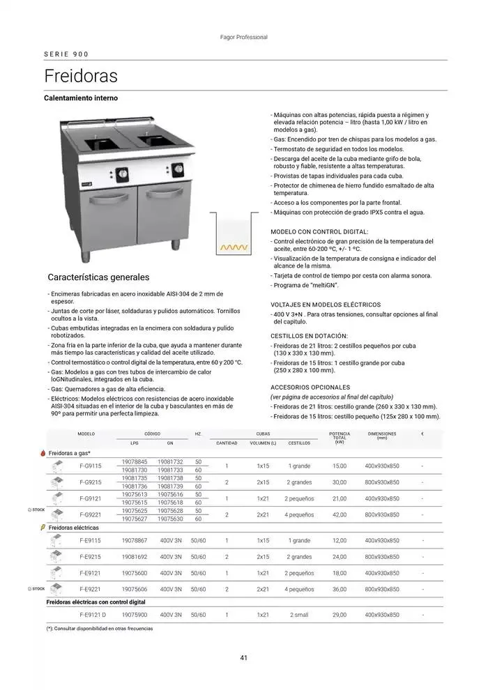 Catálogo de Catálogo Hostelería y Restauración 3 de marzo al 3 de junio 2025 - Página 42