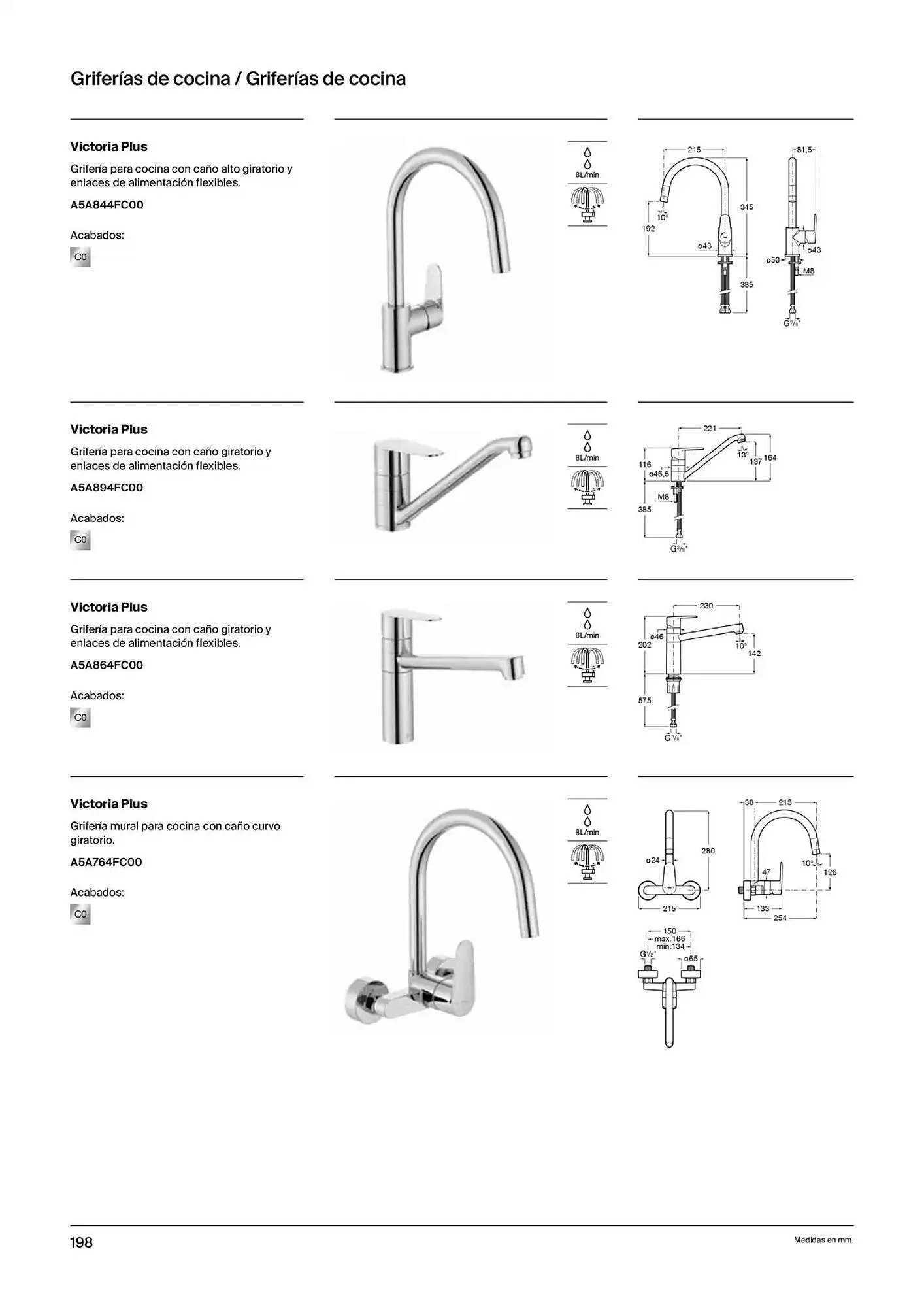 Catálogo de Folleto Roca 9 de enero al 31 de diciembre 2025 - Página 200
