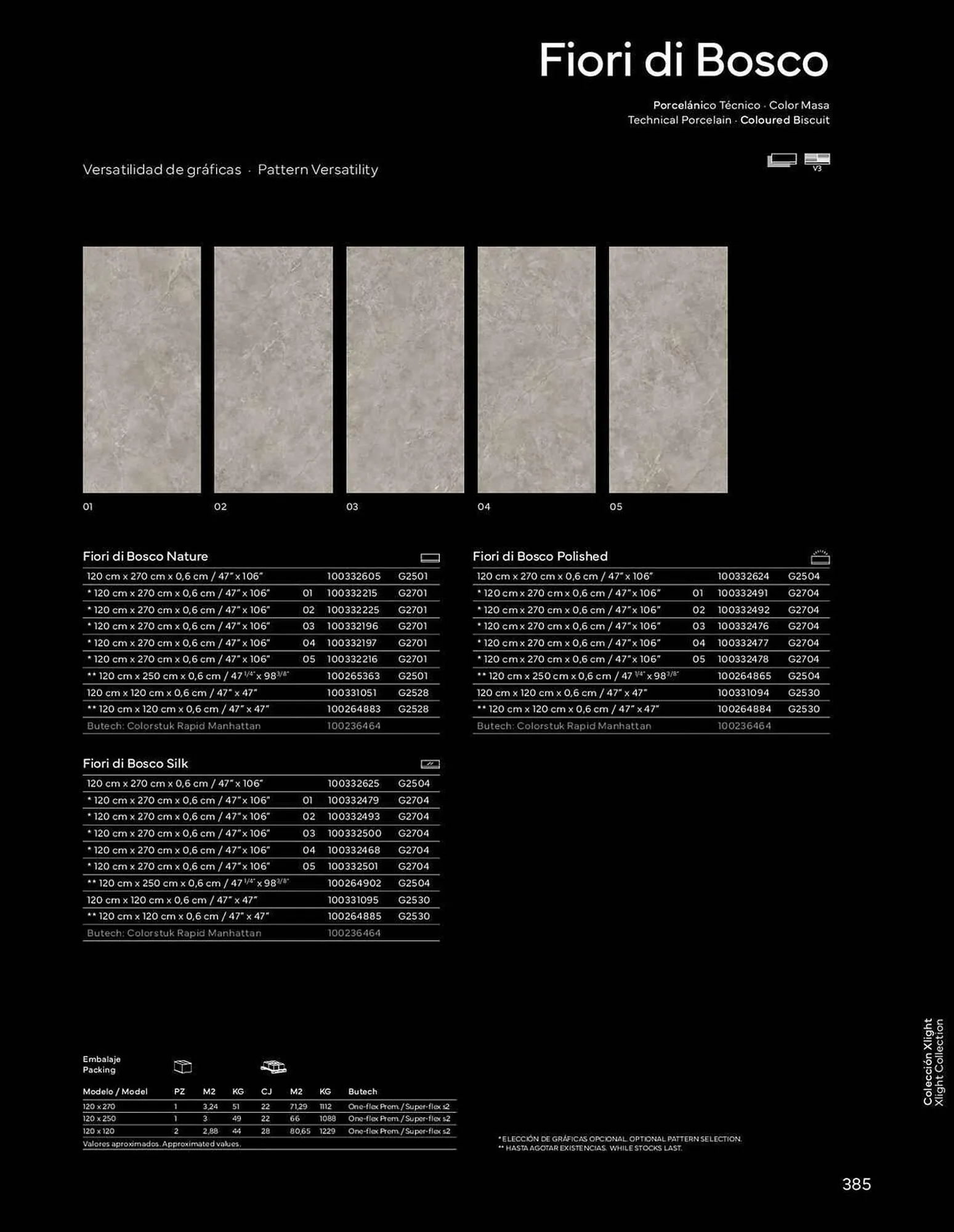 Catálogo de Folleto Porcelanosa 4 de enero al 1 de enero 2024 - Página 387