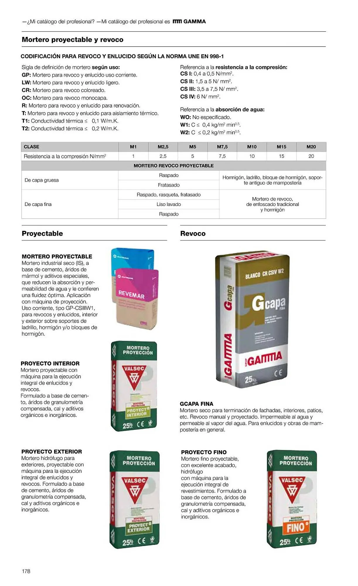 Catálogo de Folleto Grup Gamma 1 de febrero al 31 de diciembre 2023 - Página 180