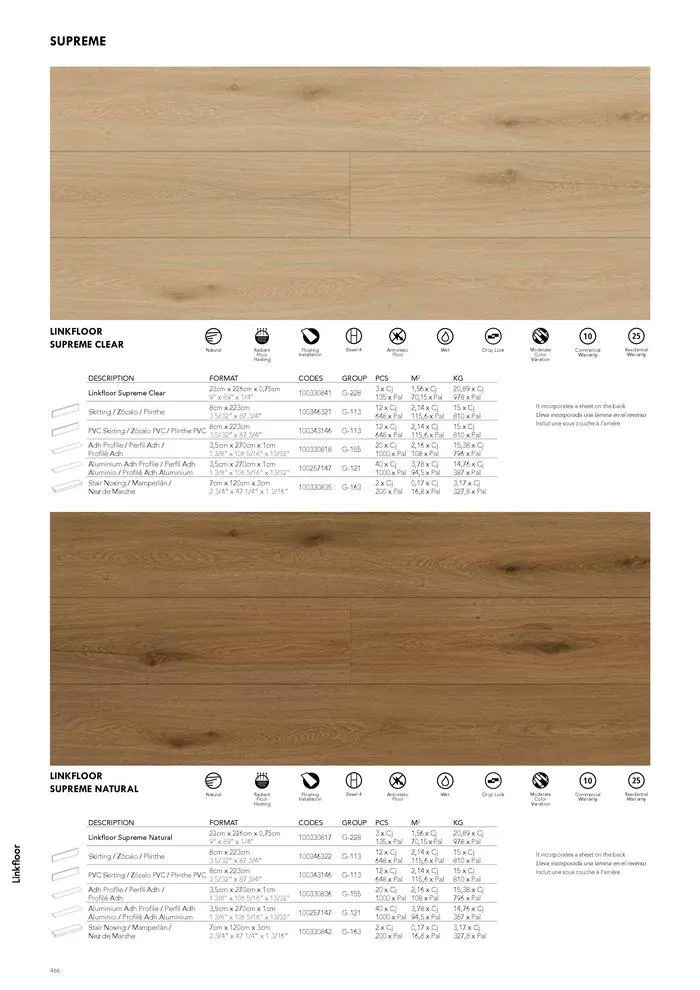 Catálogo de General Catalogue 2024 22 de mayo al 1 de enero 2025 - Página 476