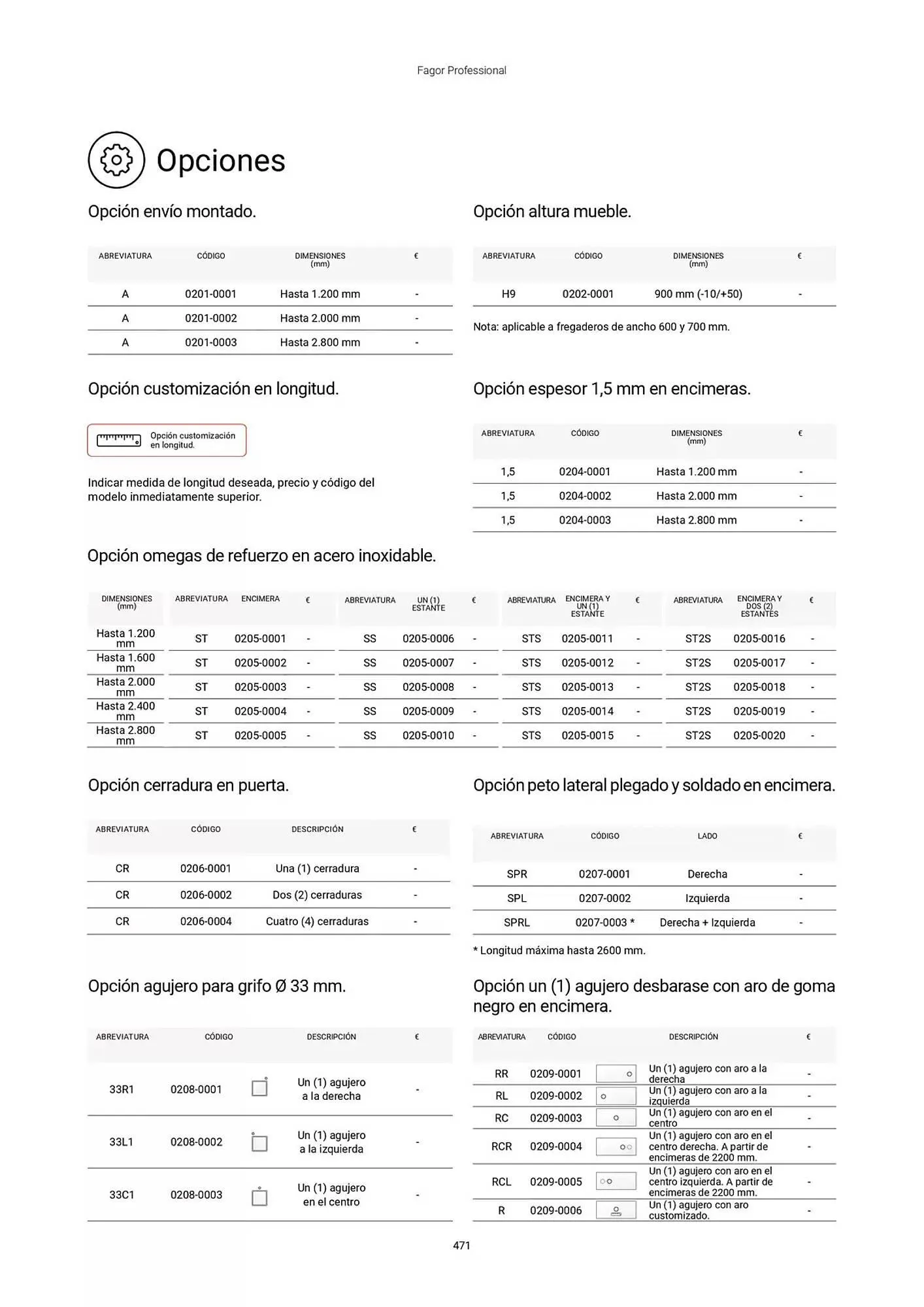 Catálogo de Folleto Fagor 3 de marzo al 1 de enero 2026 - Página 472