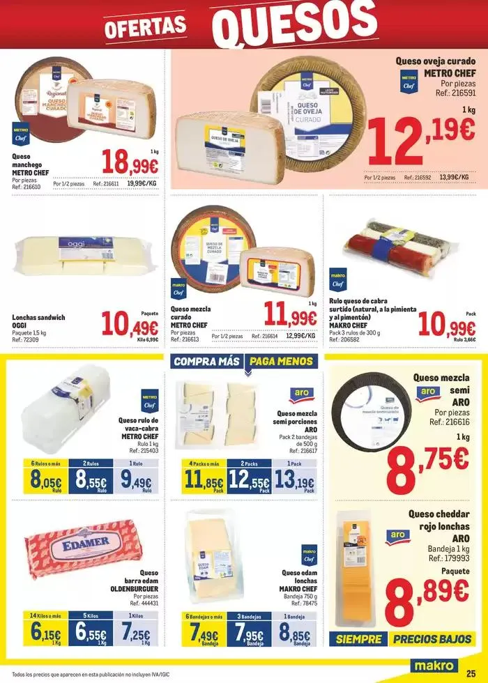 Catálogo de Makro Precios Centro 8 de abril al 4 de mayo 2025 - Página 25