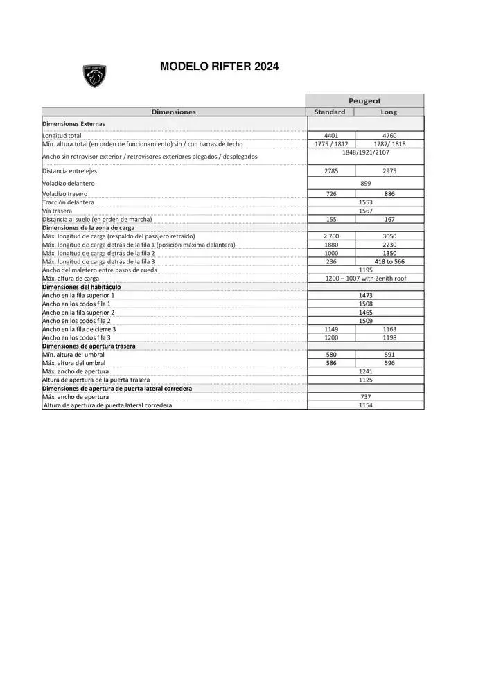 Catálogo de Peugeot NUEVO RIFTER 9 de abril al 30 de abril 2025 - Página 10