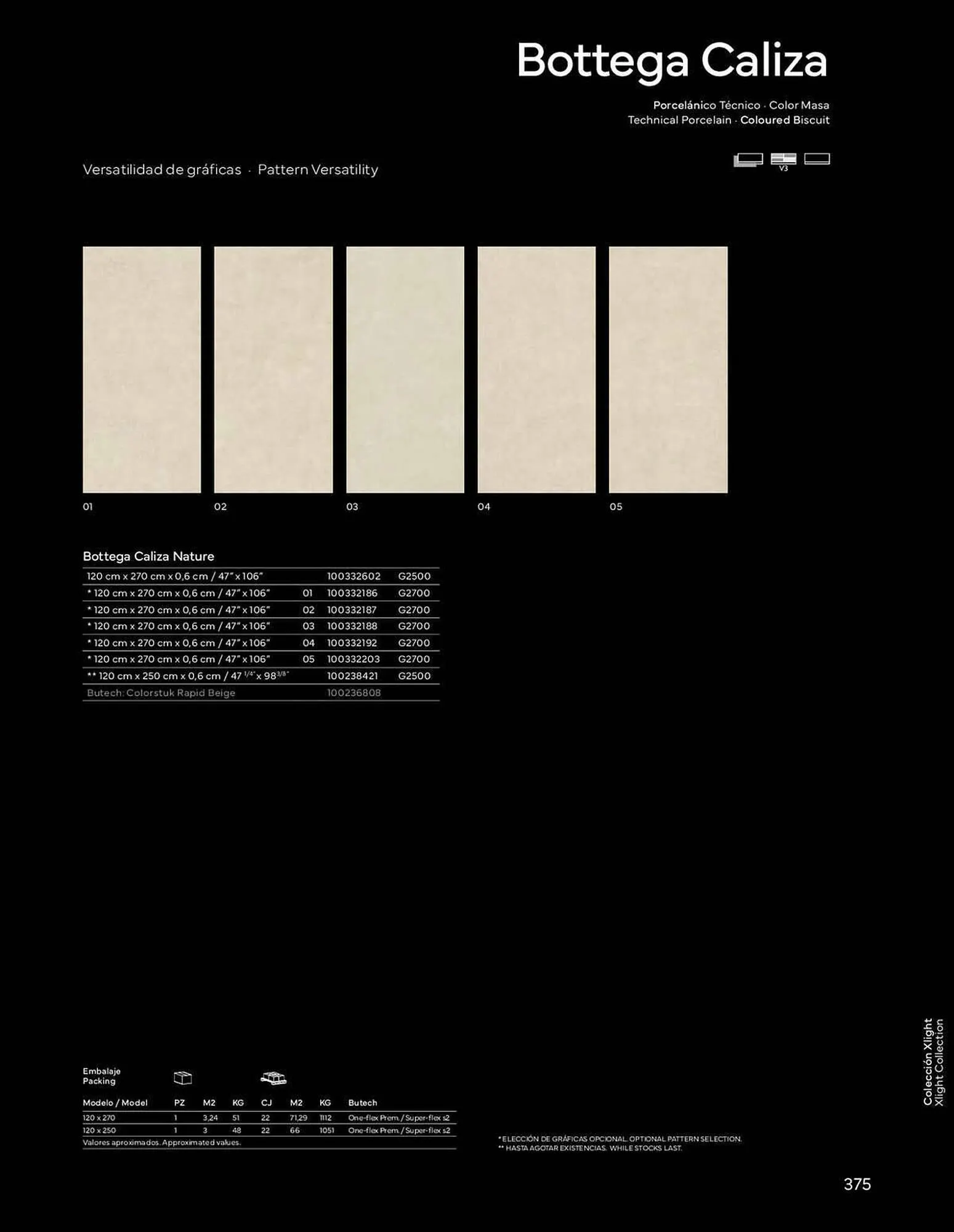 Catálogo de Folleto Porcelanosa 4 de enero al 1 de enero 2024 - Página 377
