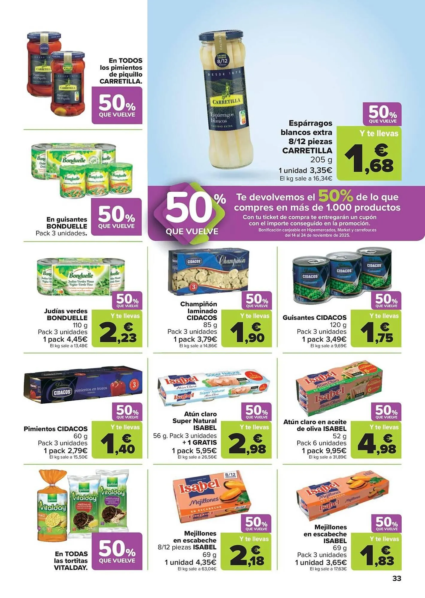 Catálogo de Folleto Carrefour 28 de octubre al 13 de noviembre 2025 - Página 33