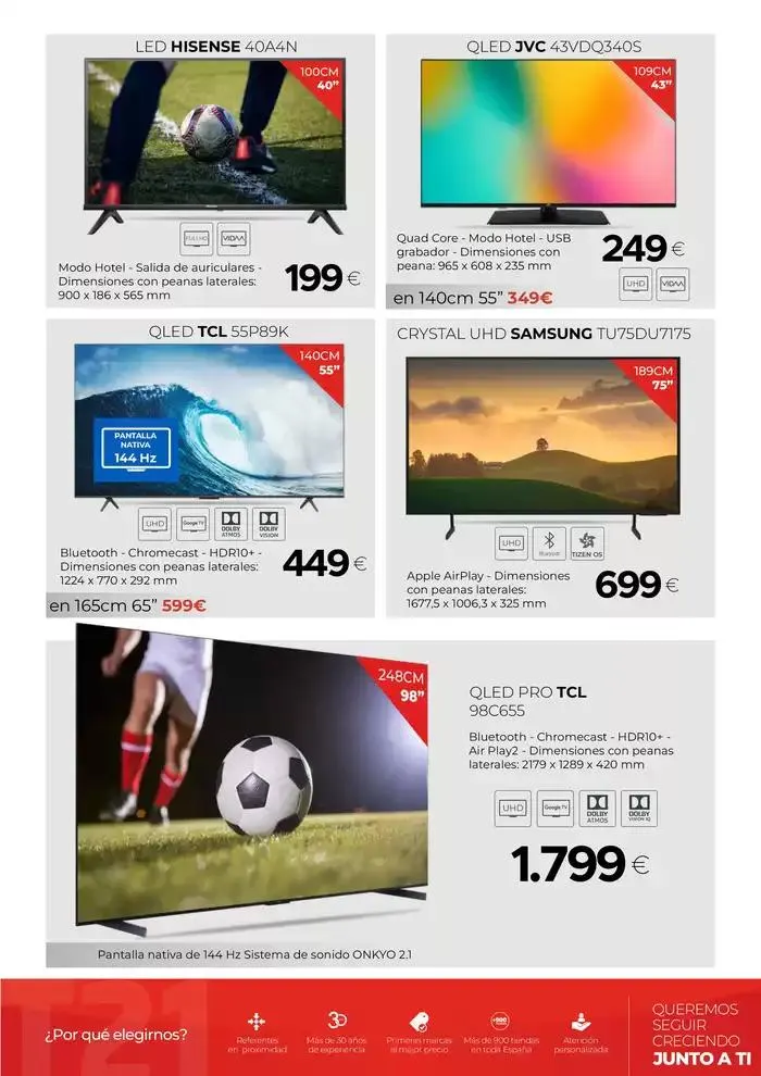 Catálogo de TOP21 MAYO 9 de mayo al 31 de mayo 2025 - Página 7