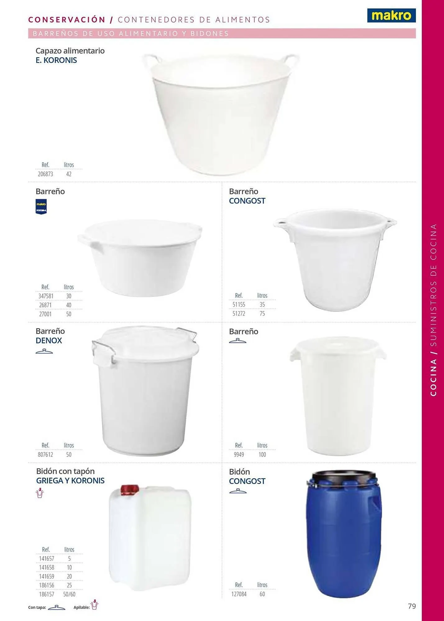 Catálogo de Folleto Makro 12 de junio al 31 de diciembre 2025 - Página 79