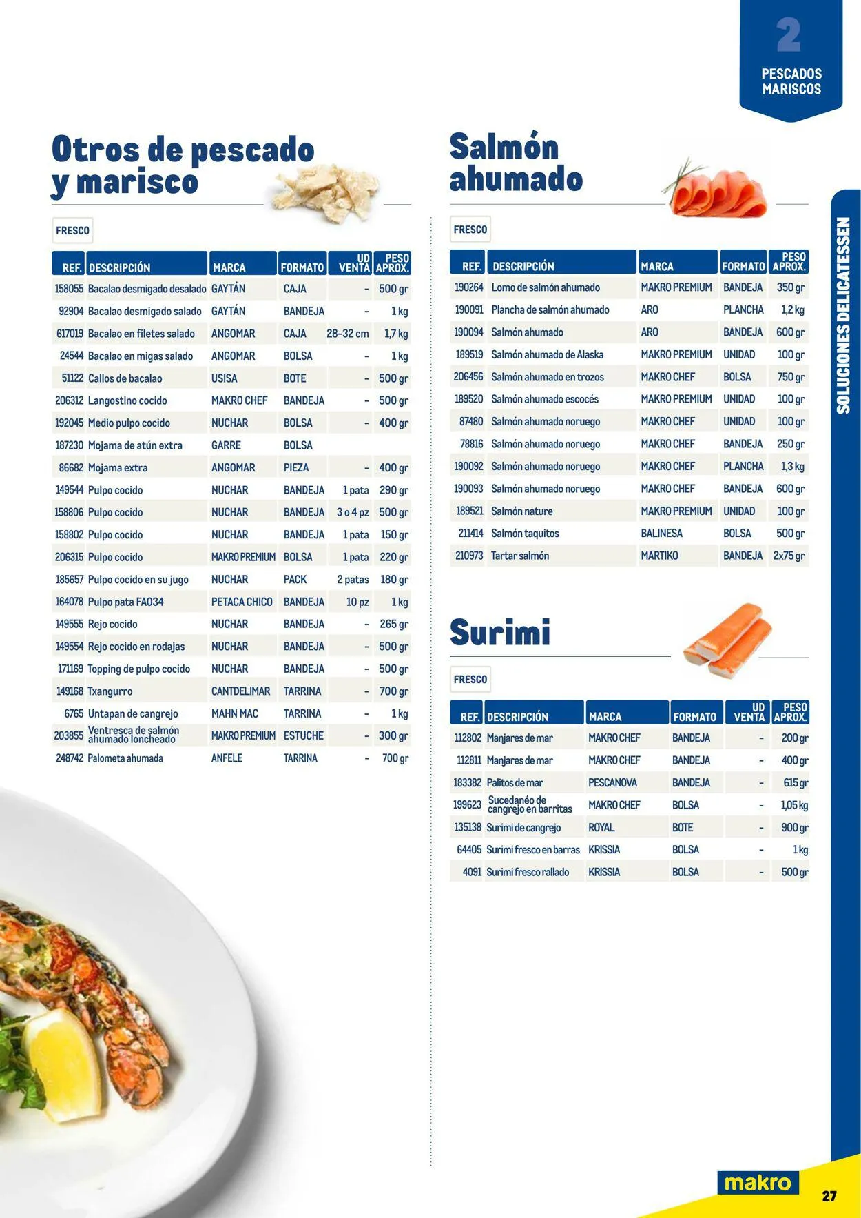 Catálogo de Makro Oferta actual 7 de julio al 31 de diciembre 2023 - Página 27
