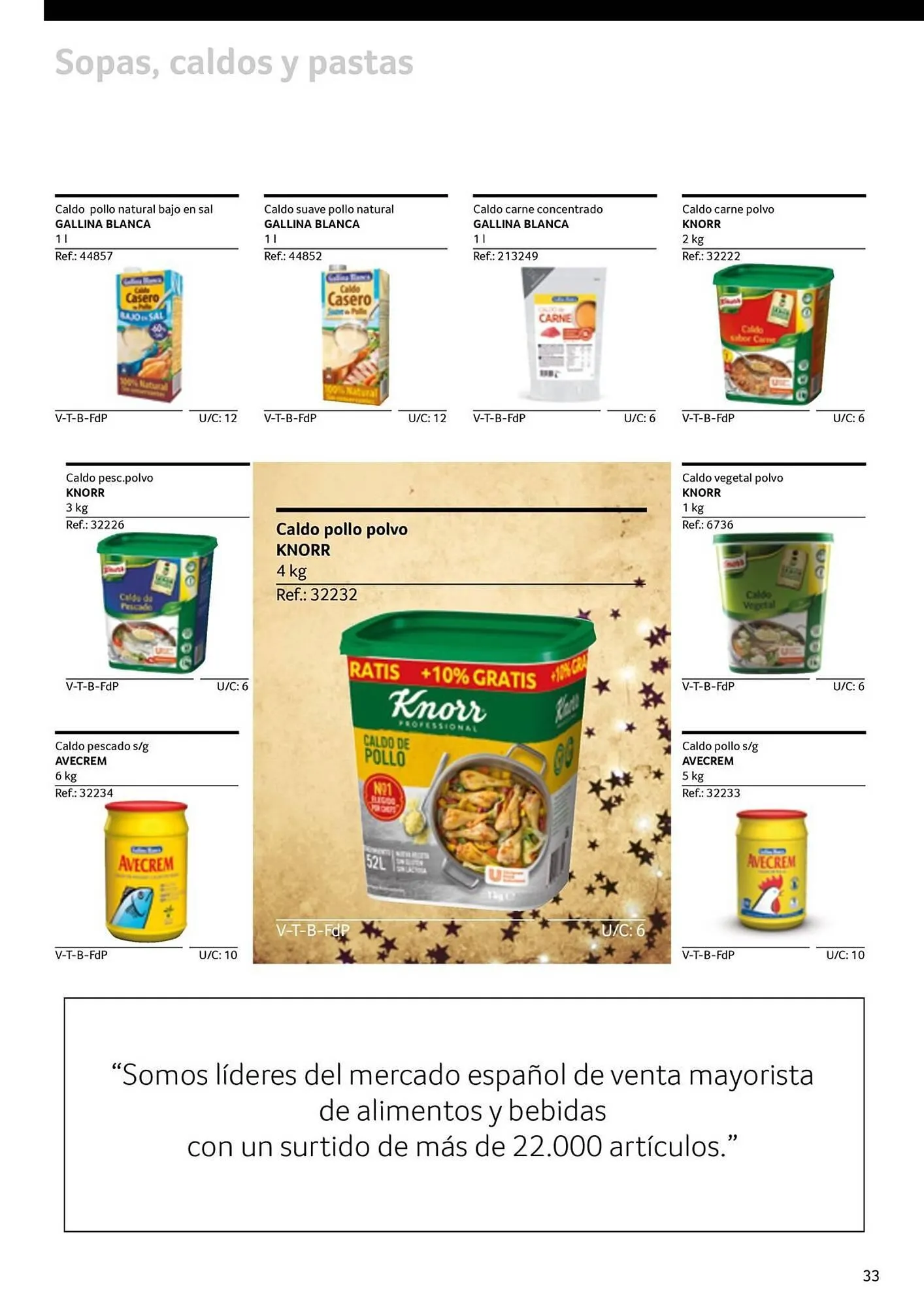 Catálogo de Folleto GM Cash & Carry 30 de septiembre al 31 de diciembre 2025 - Página 33