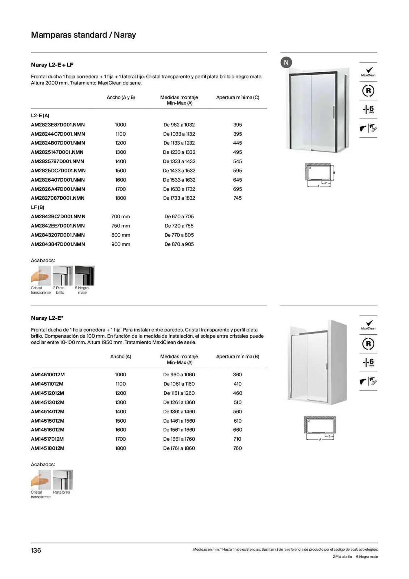 Catálogo de Folleto Roca 31 de marzo al 20 de febrero 2024 - Página 138