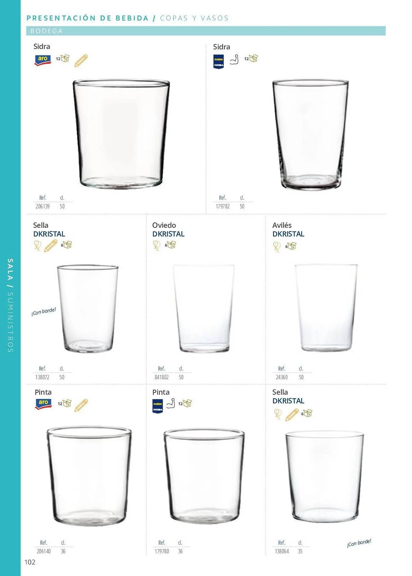 Catálogo de Folleto Makro 7 de junio al 29 de septiembre 2023 - Página 102