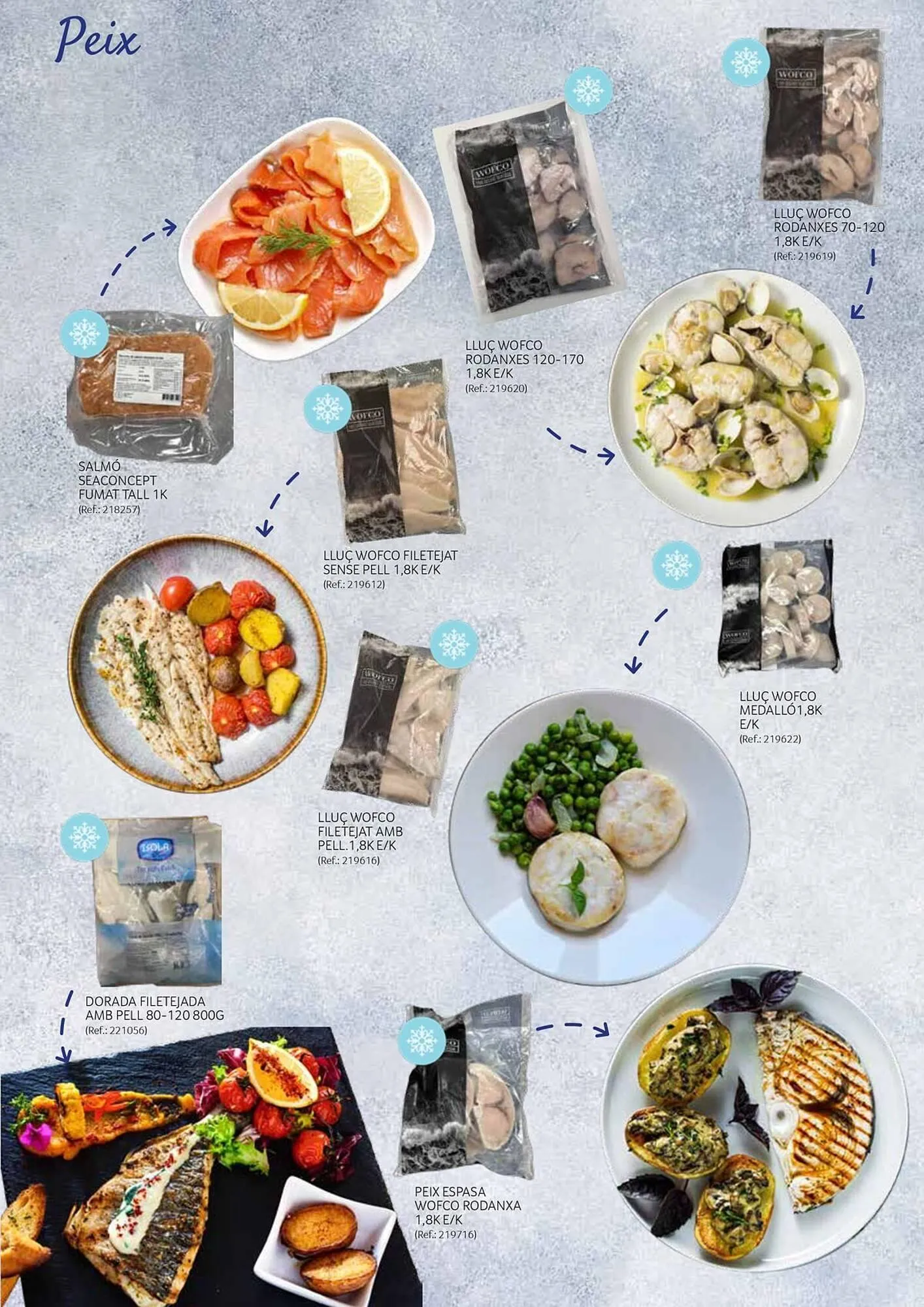 Catálogo de Folleto GM Cash & Carry 23 de julio al 31 de agosto 2025 - Página 9