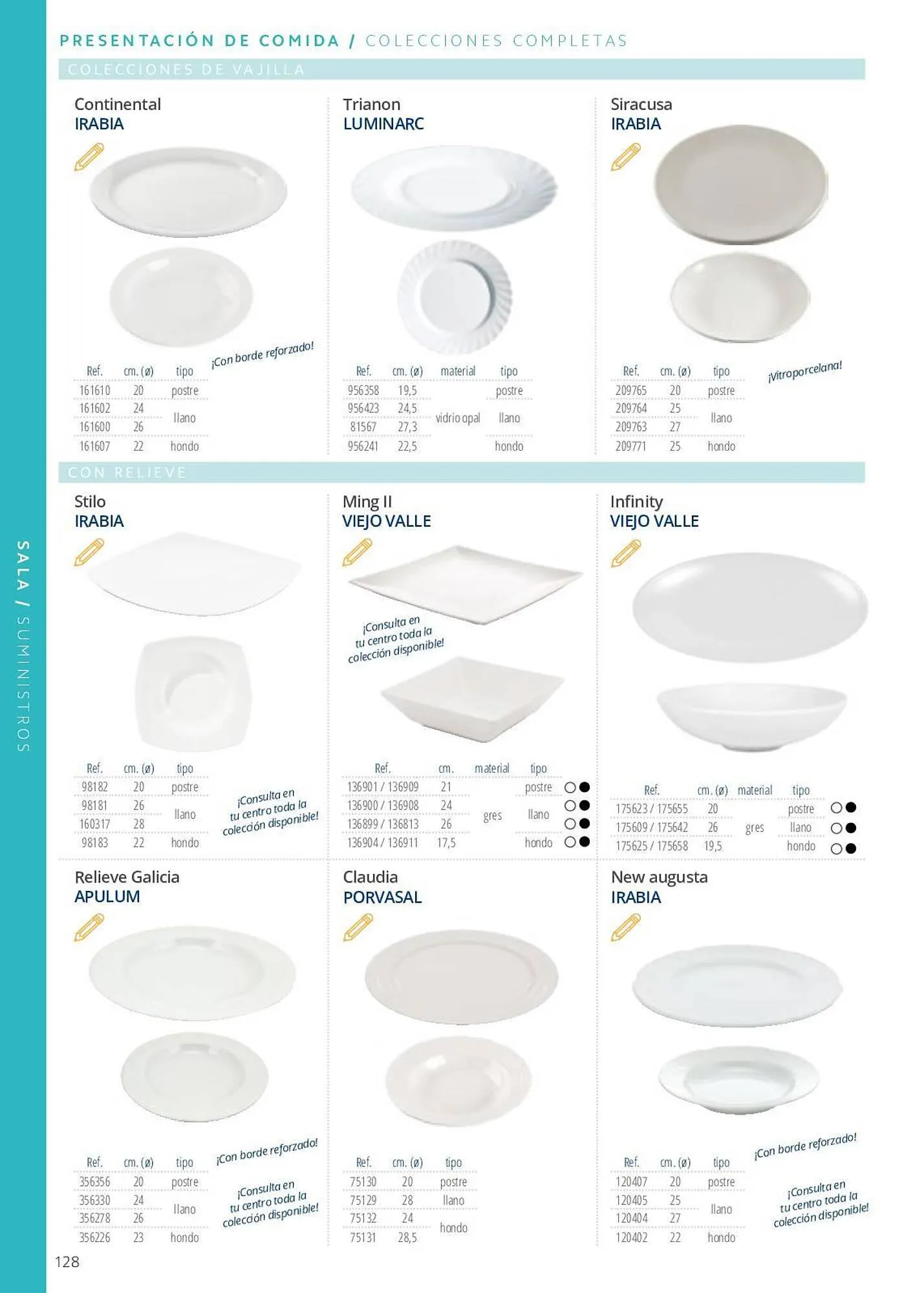 Catálogo de Folleto Makro 7 de junio al 29 de septiembre 2023 - Página 128