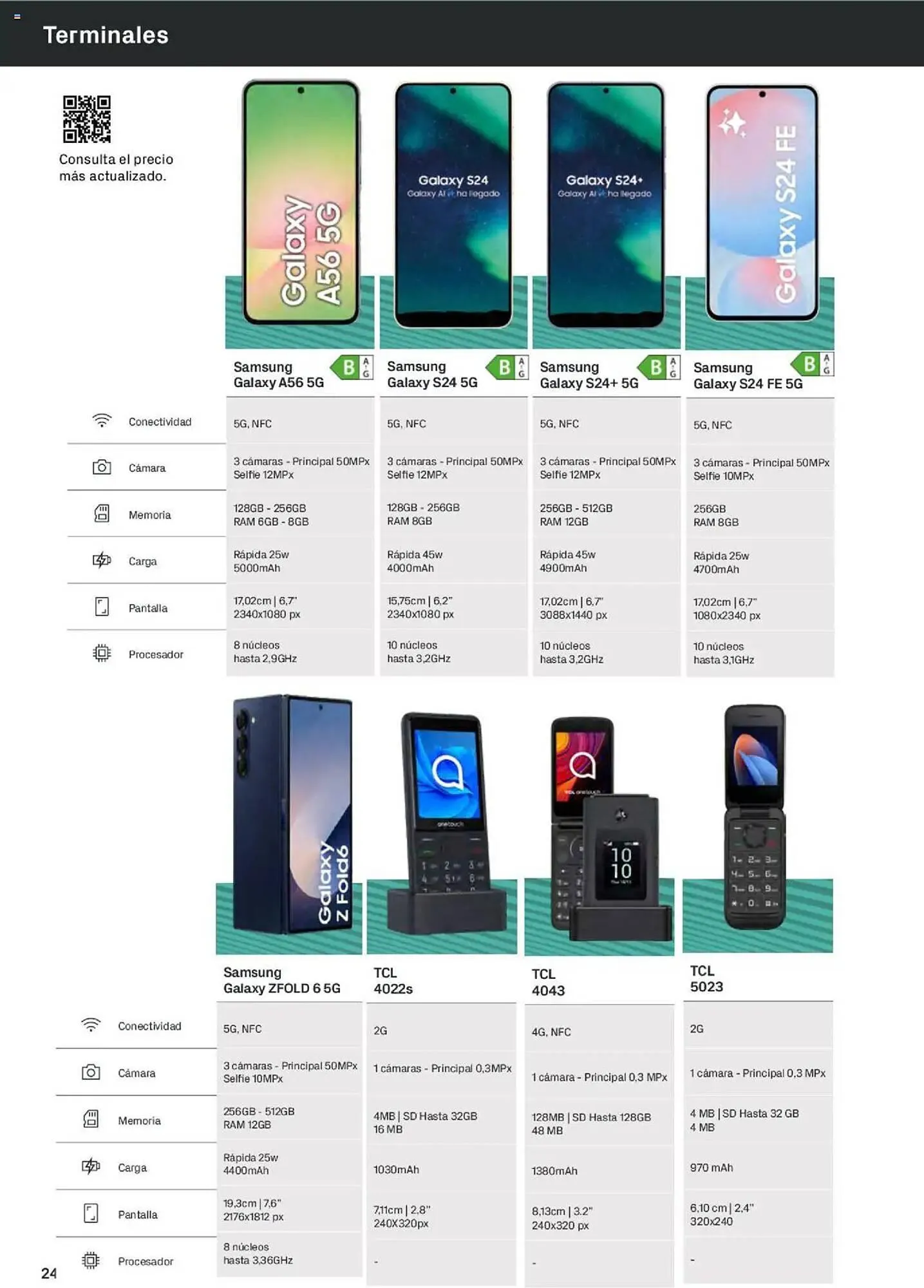 Catálogo de Folleto Phone House 1 de julio al 31 de julio 2025 - Página 24