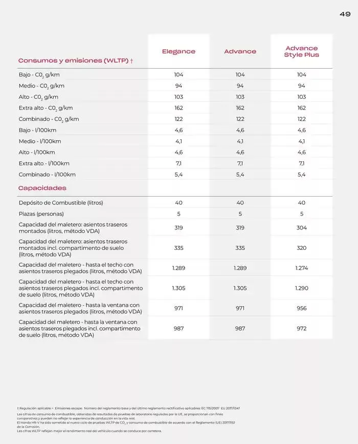 Catálogo de Catálogo HR-V e:HEV 6 de marzo al 30 de junio 2025 - Página 49