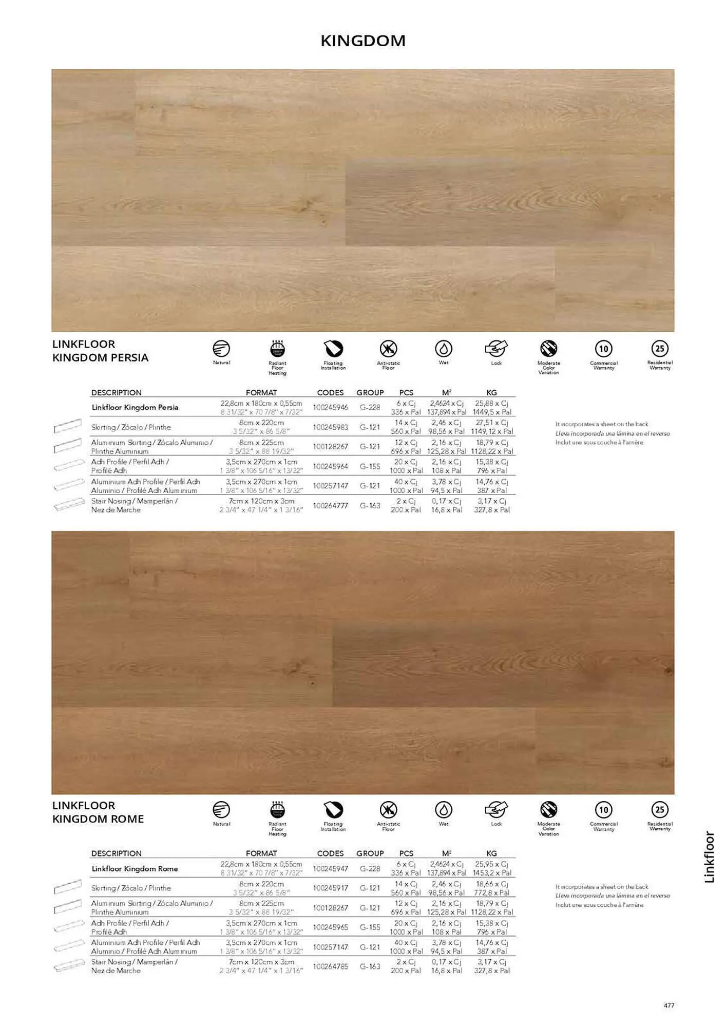 Catálogo de Folleto Porcelanosa 31 de marzo al 8 de febrero 2024 - Página 484