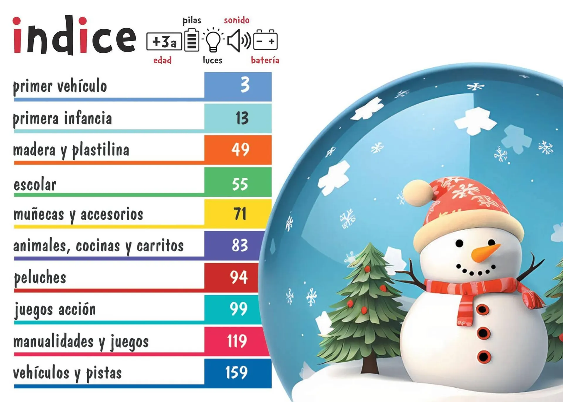 Catálogo de Folleto Josber Toys 1 de diciembre al 30 de diciembre 2023 - Página 2