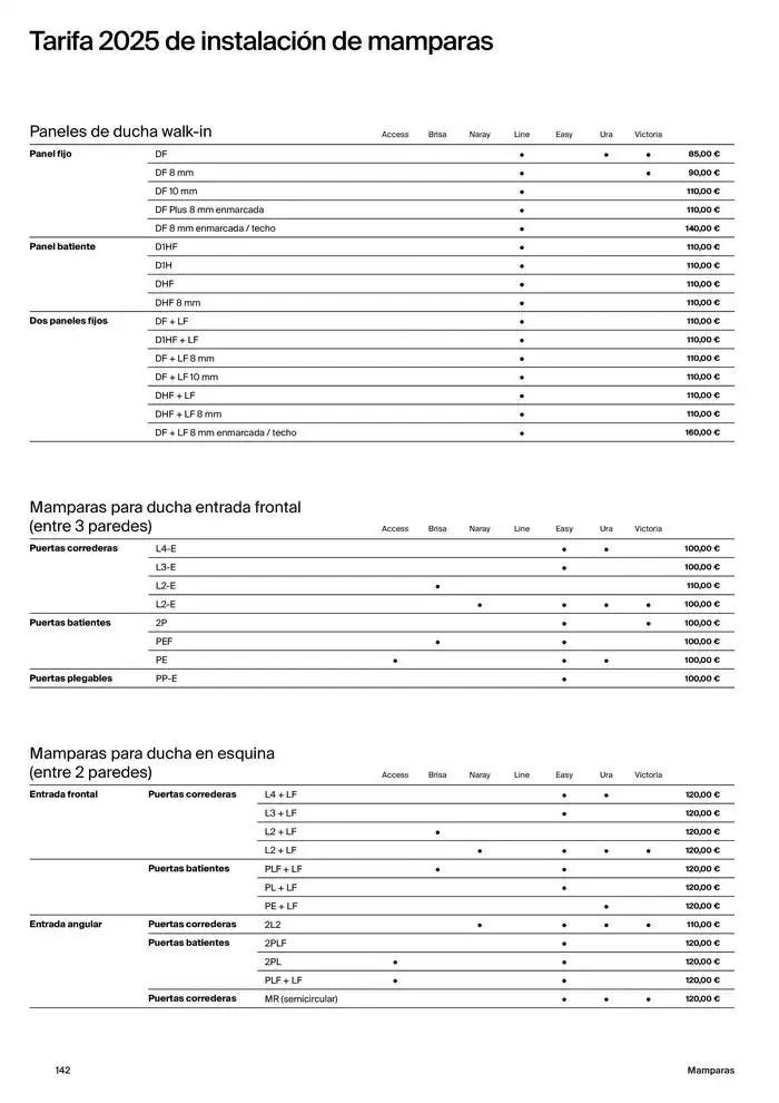 Catálogo de Mamparas de Baño 9 de enero al 31 de diciembre 2025 - Página 144
