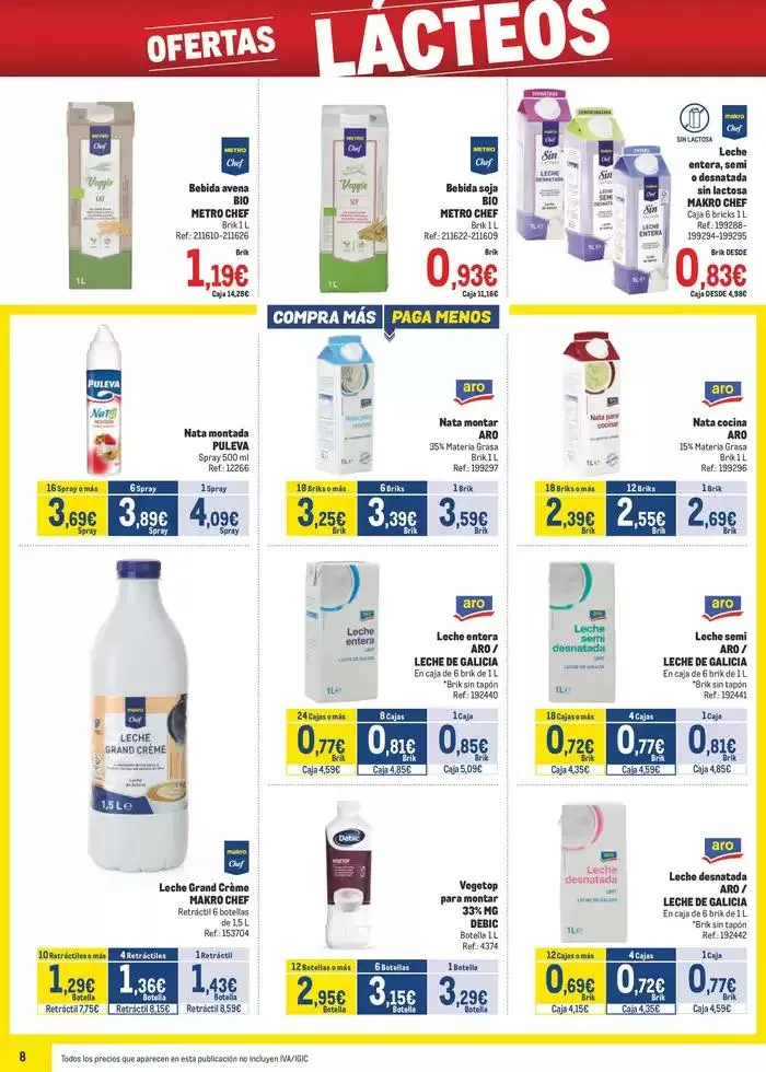 Catálogo de Makro Precios Levante 6 de marzo al 6 de abril 2025 - Página 8