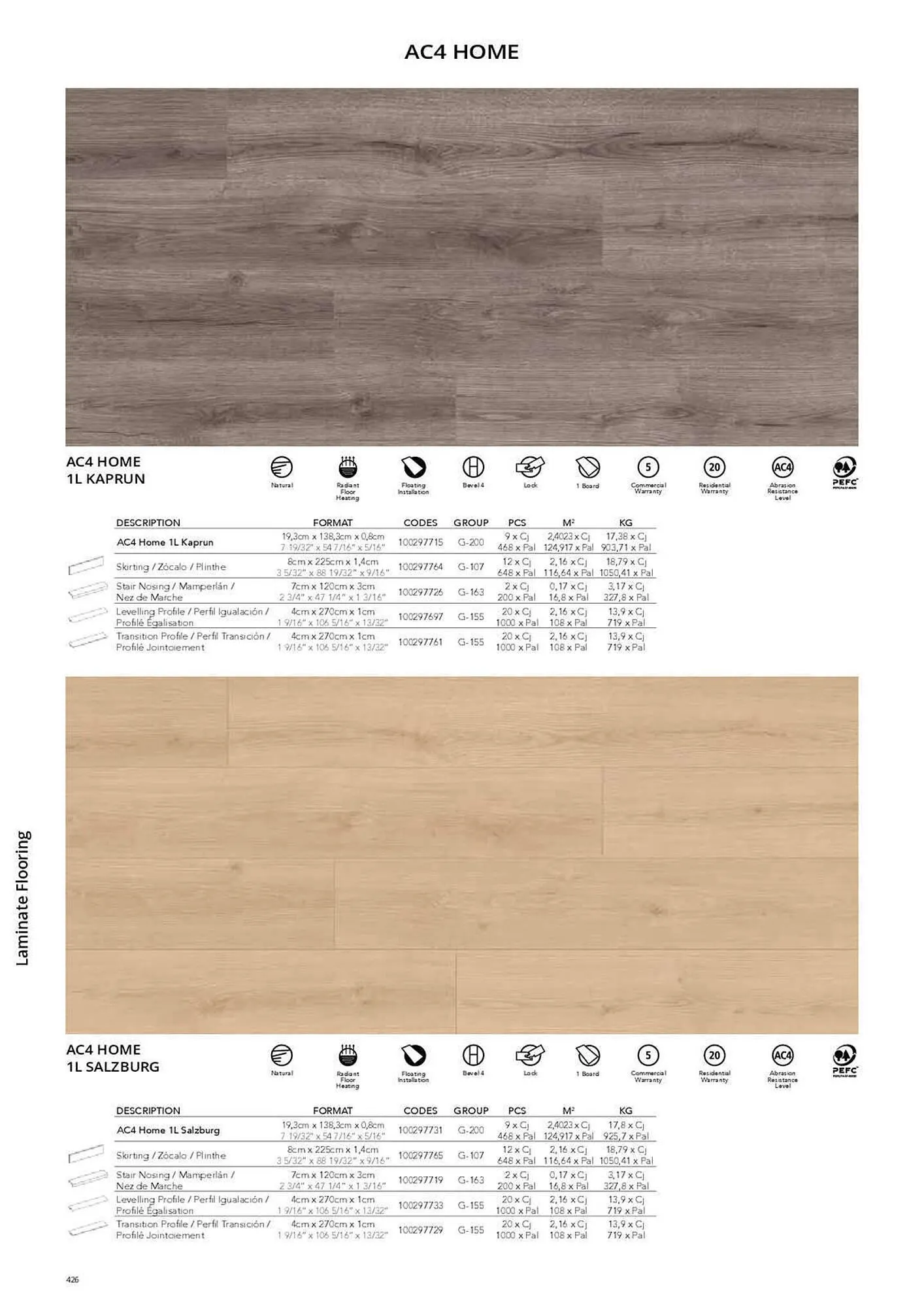 Catálogo de Folleto Porcelanosa 31 de marzo al 8 de febrero 2024 - Página 433