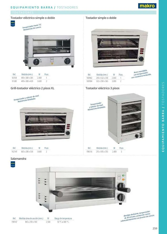 Catálogo de Equipamiento y suministros 23 de julio al 30 de noviembre 2024 - Página 259