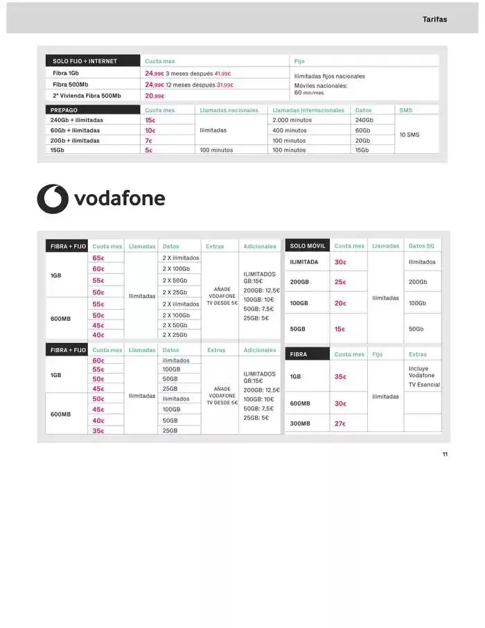 Catálogo de Solo por venir a PhoneHouse del 1 al 31 de marzo 4 de marzo al 31 de marzo 2025 - Página 11