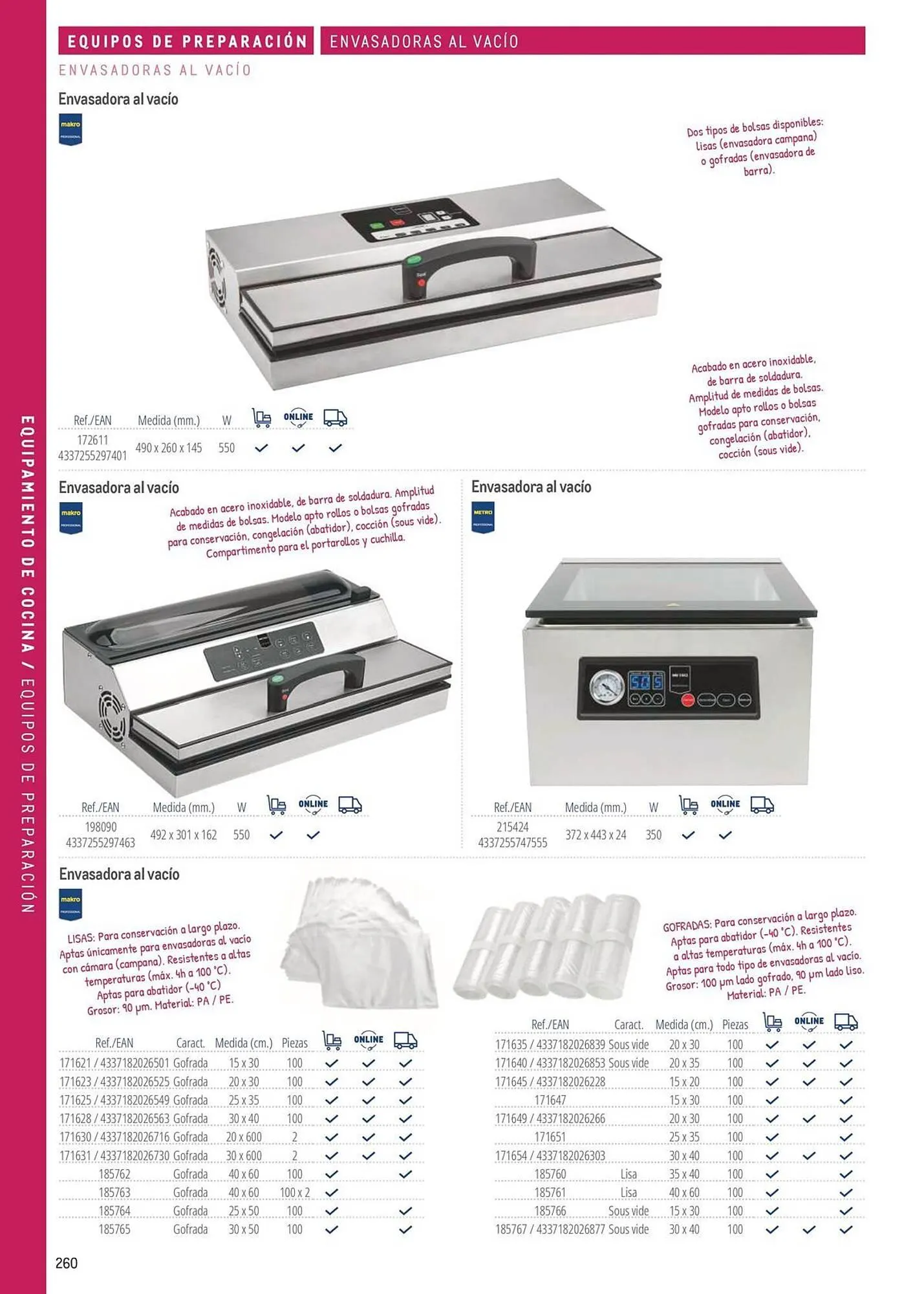 Catálogo de Catálogo Makro 6 de marzo al 31 de diciembre 2026 - Página 260