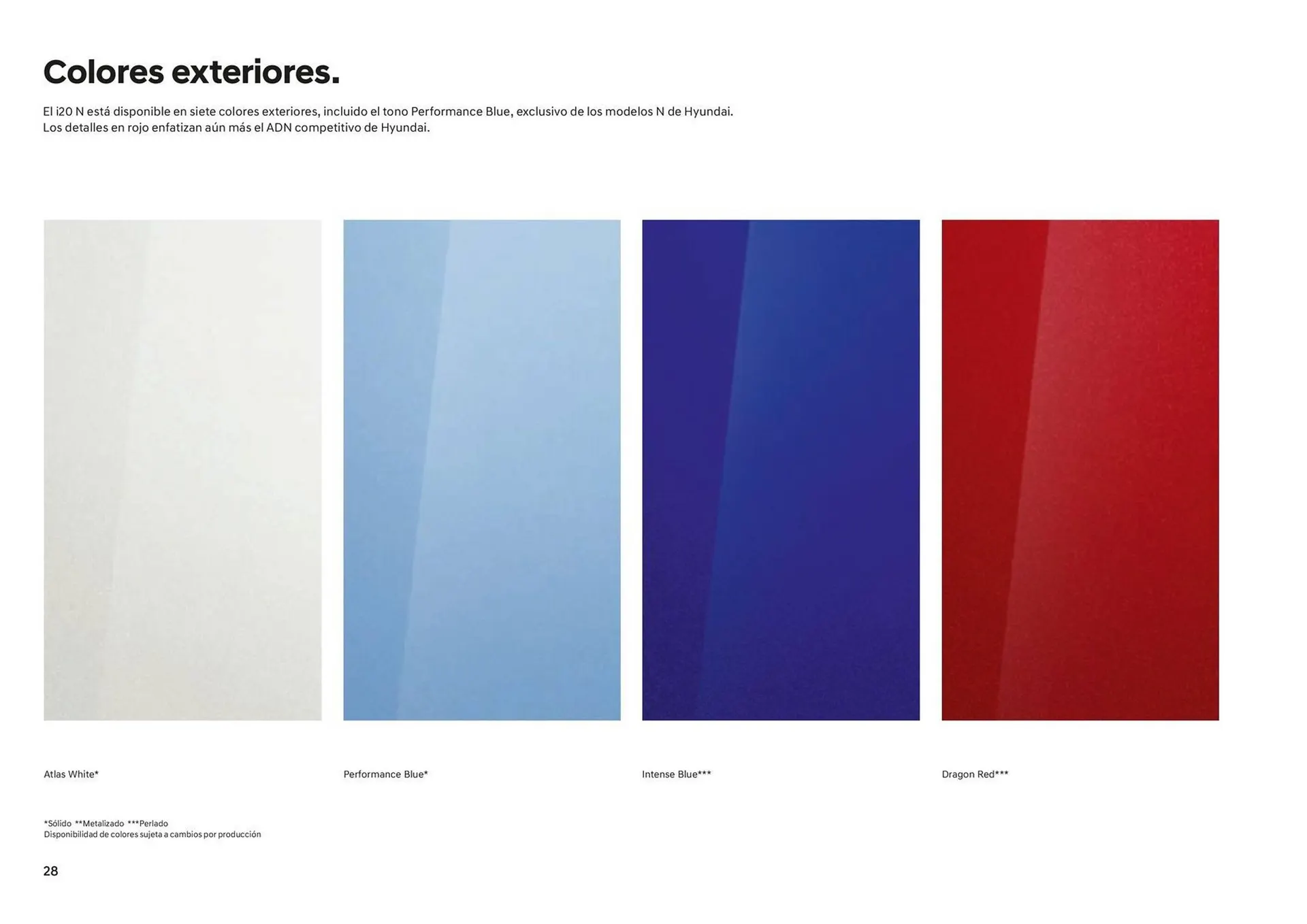 Catálogo de Folleto Hyundai i20 N 25 de junio al 25 de junio 2025 - Página 28