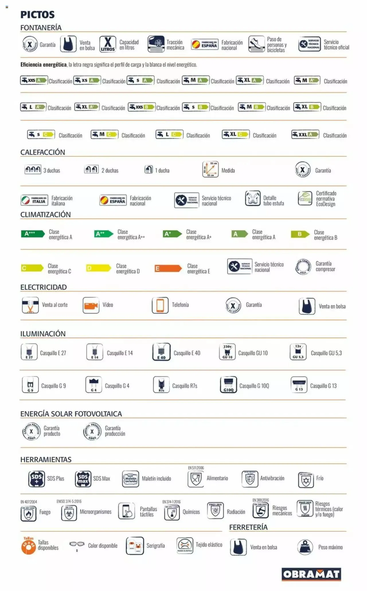 Catálogo de Obramat folleto 8 de marzo al 22 de abril 2024 - Página 523