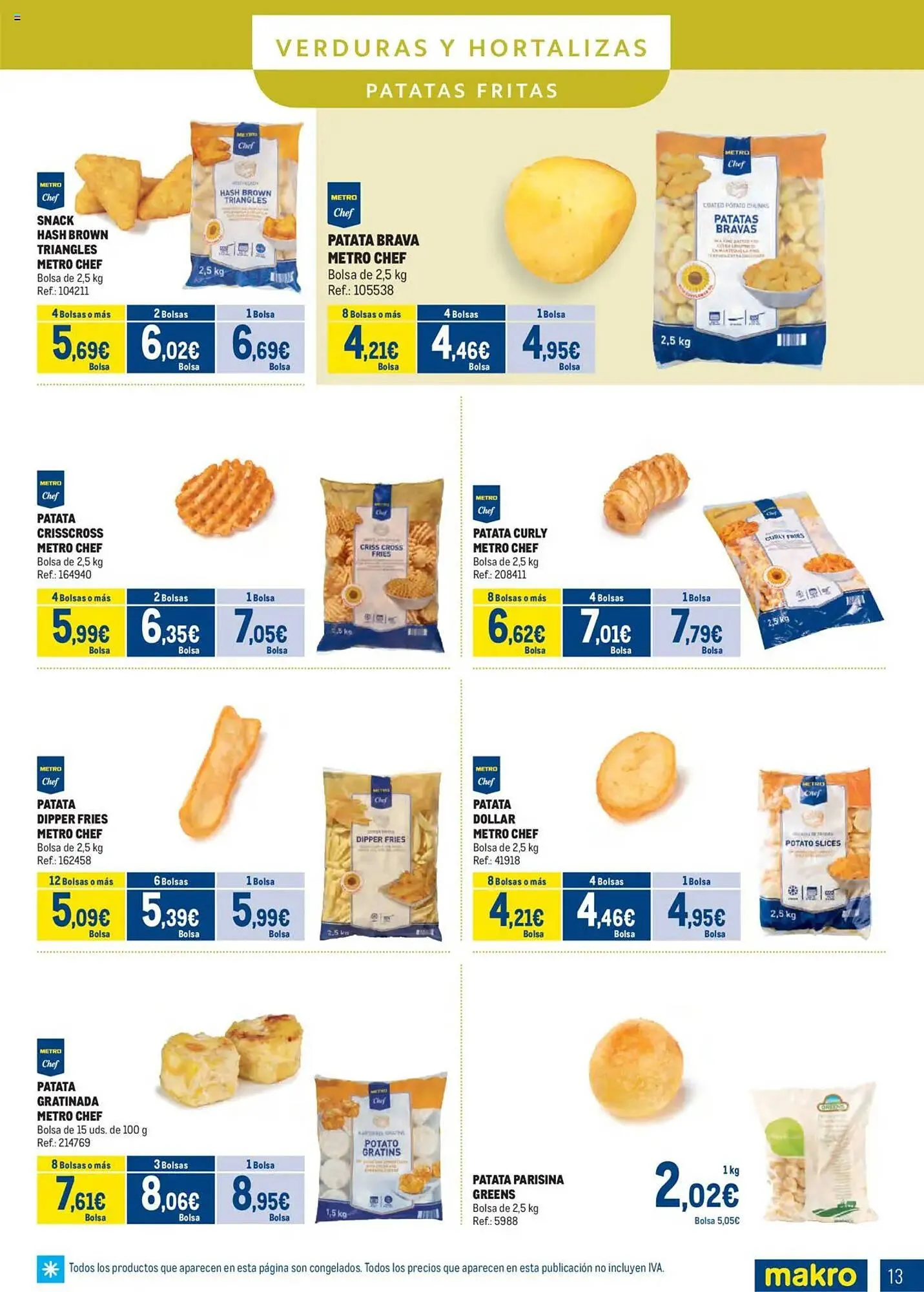 Catálogo de Folleto Makro 7 de julio al 3 de agosto 2025 - Página 13