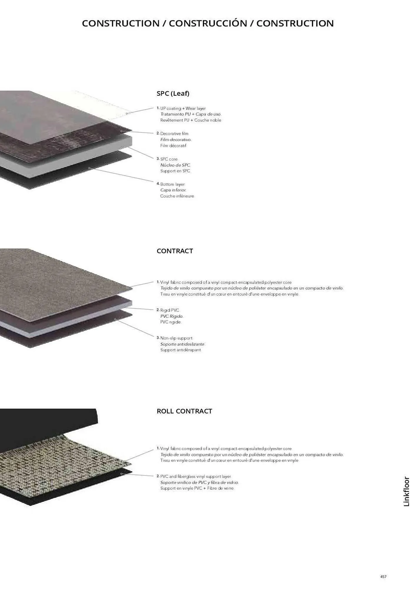 Catálogo de Folleto Porcelanosa 31 de marzo al 8 de febrero 2024 - Página 464