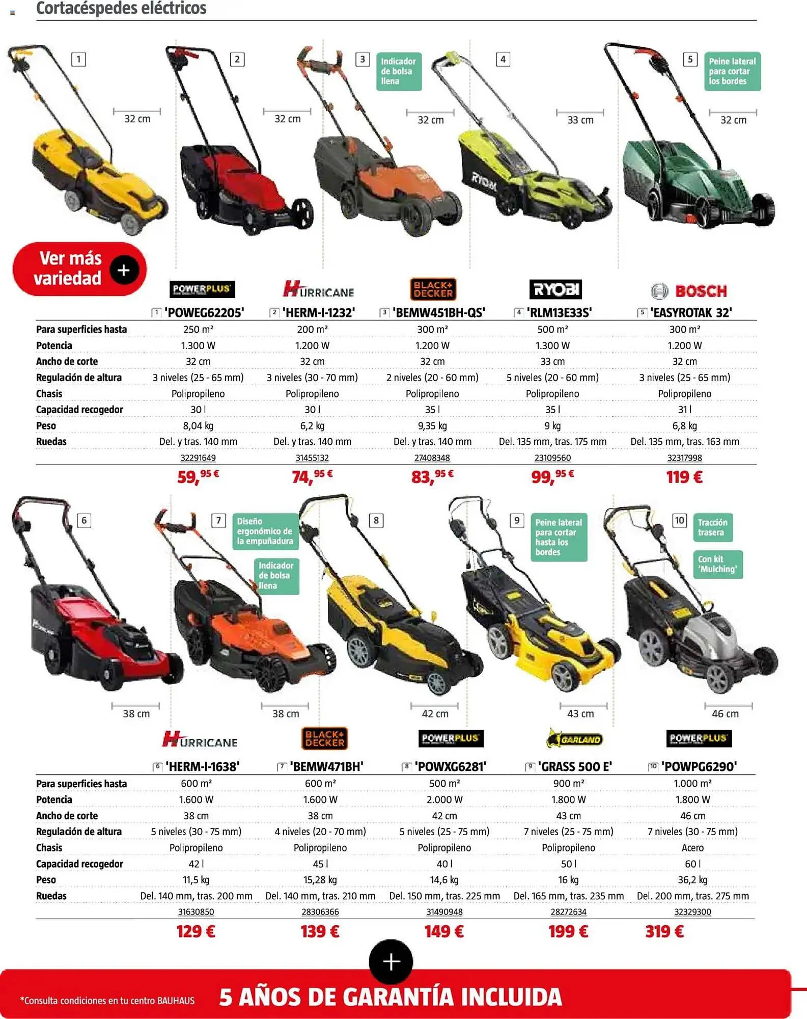 Catálogo de Catálogo Bauhaus 16 de marzo al 17 de abril 2026 - Página 14