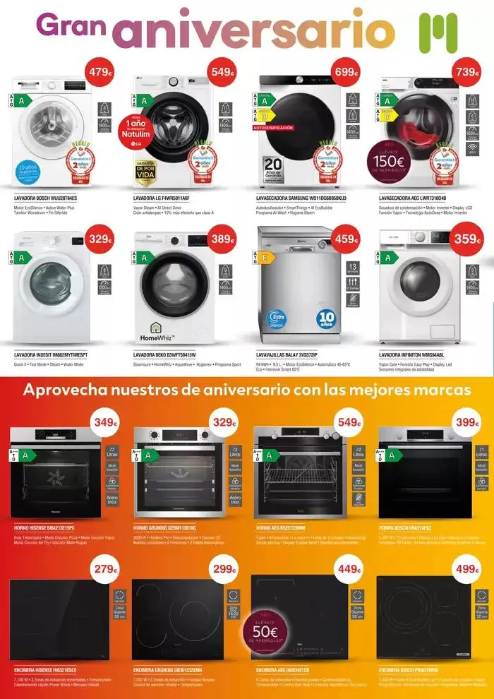 Catálogo de Ofertas Milar 6 de marzo al 31 de marzo 2025 - Página 2