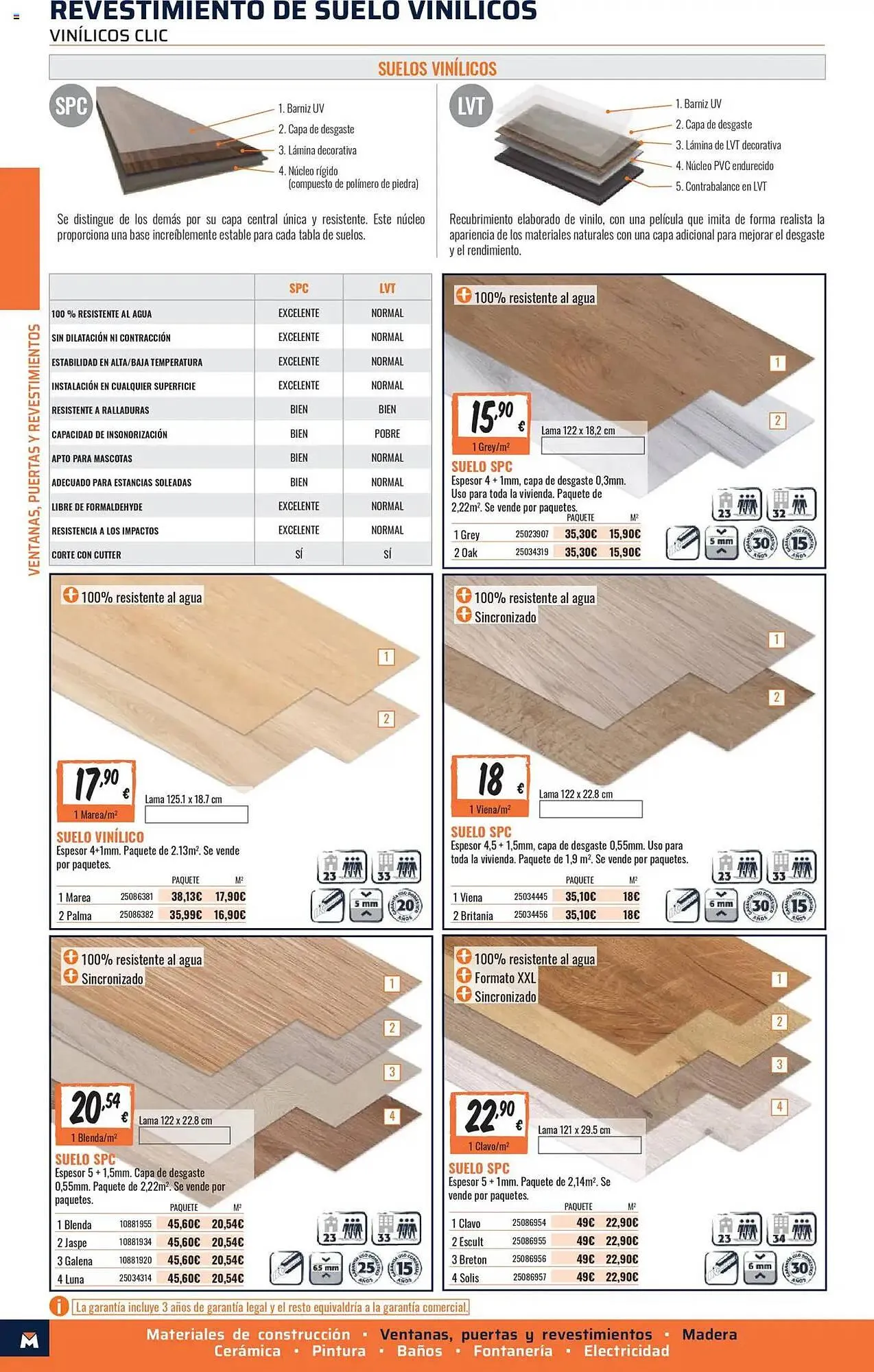 Catálogo de Catálogo Obramat 10 de octubre al 10 de noviembre 2025 - Página 30