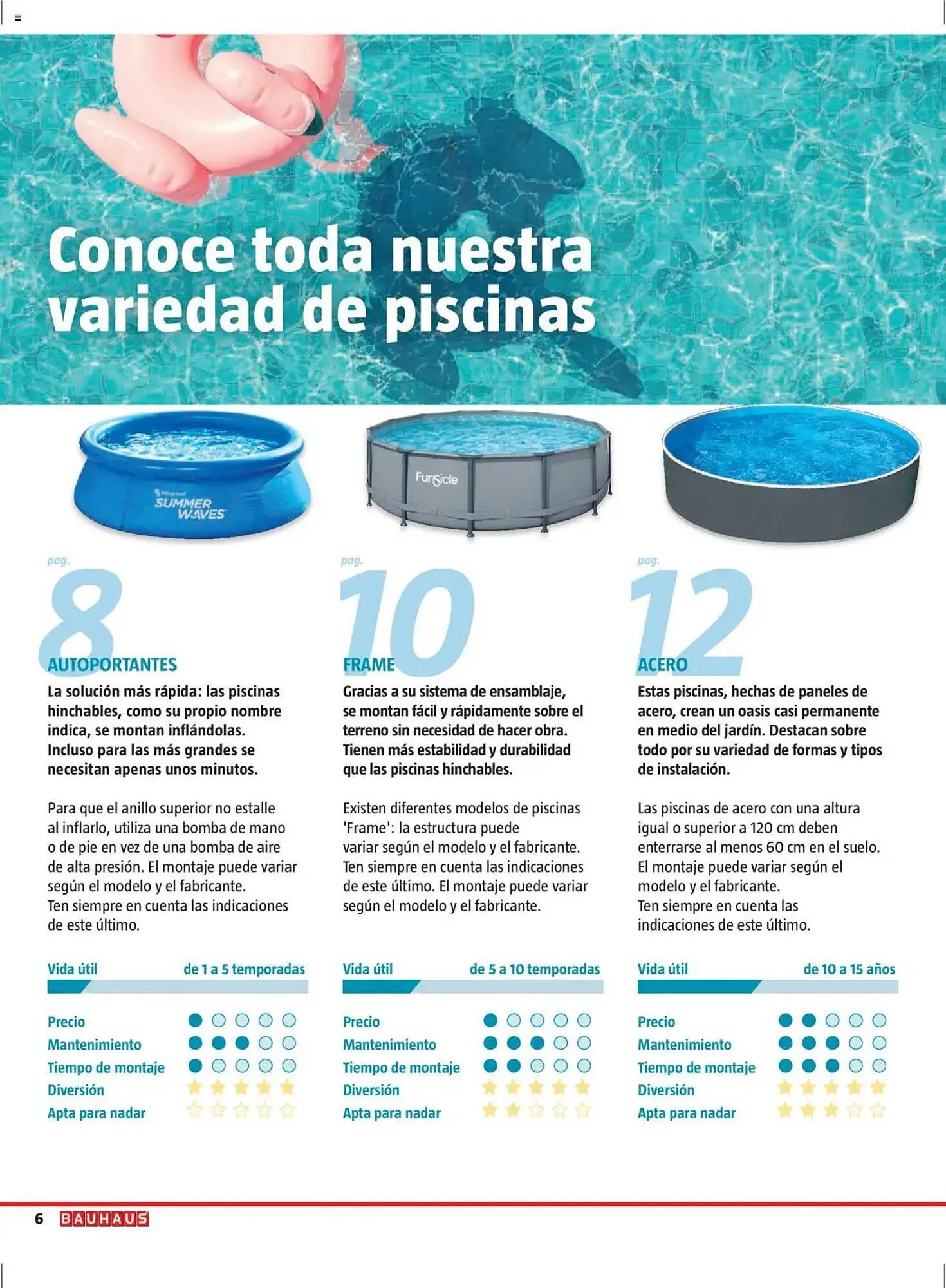 Catálogo de Folleto Bauhaus 7 de mayo al 7 de junio 2025 - Página 6