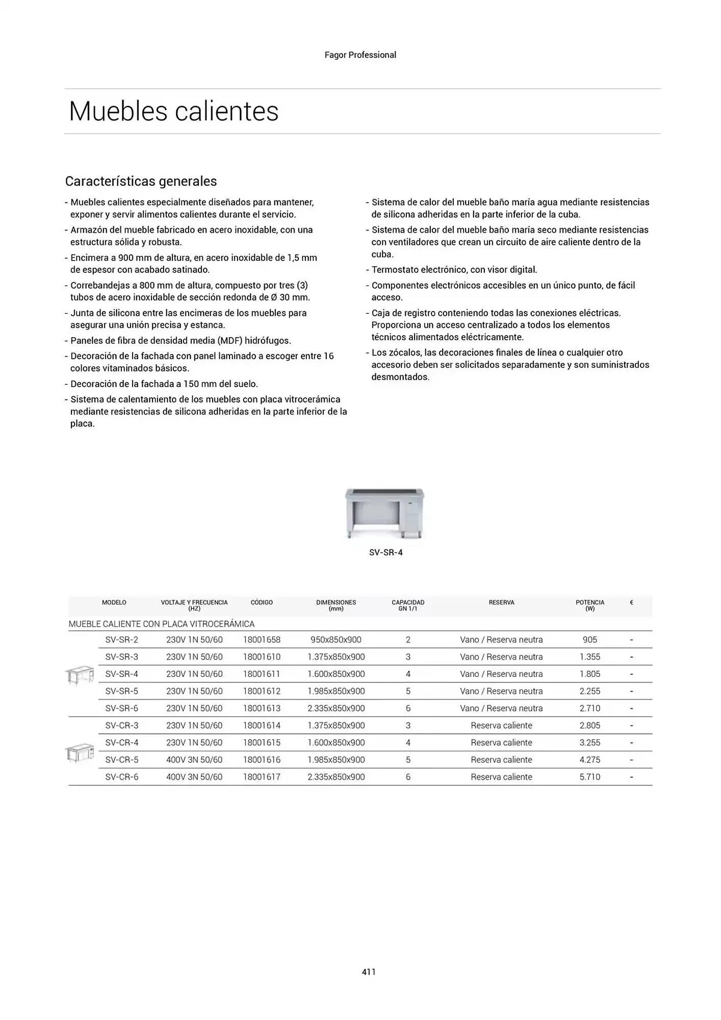 Catálogo de Folleto Fagor 3 de marzo al 1 de enero 2026 - Página 412